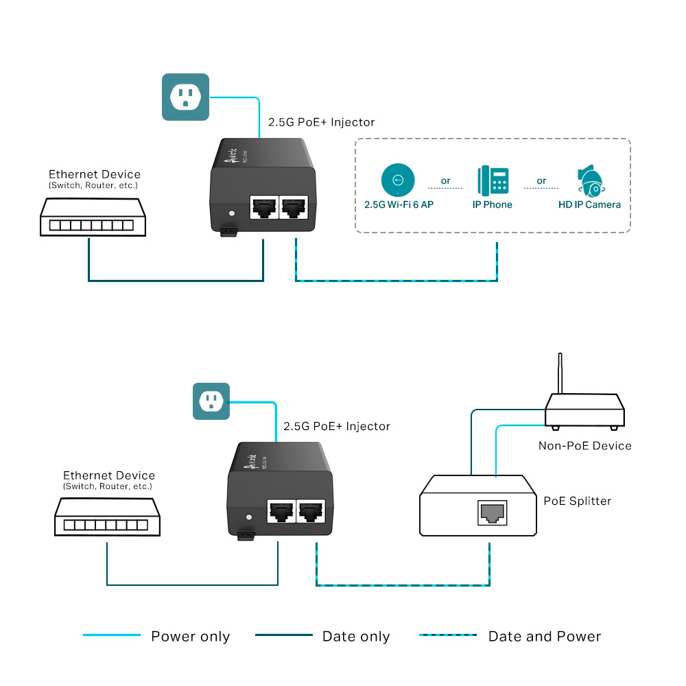 PoE инжектор TP-LINK Omada POE260S