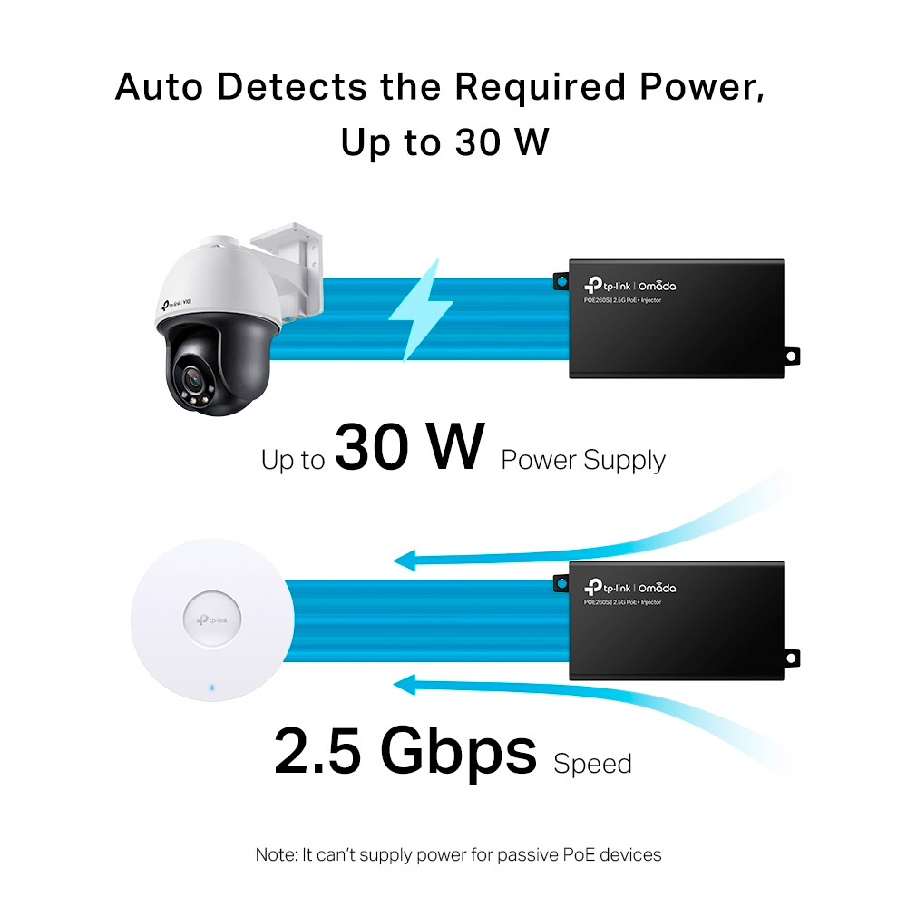 PoE инжектор TP-LINK Omada POE260S