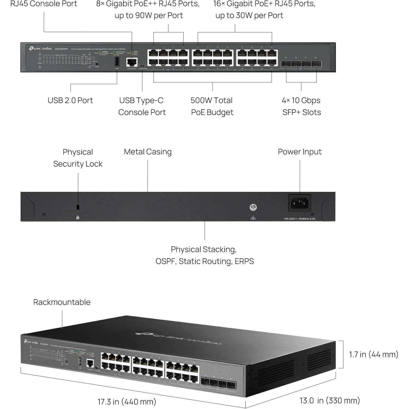 Коммутатор TP-LINK Omada SG5428XMPP