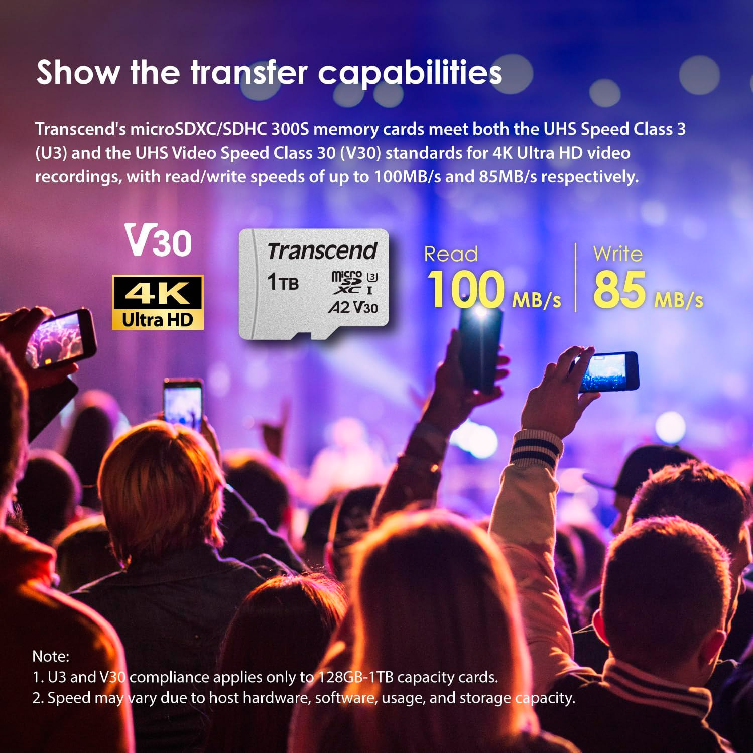 Карта пам'яті TRANSCEND microSDXC 300S 1TB UHS-I U3 V30 A2 Class 10 + SD-adapter (TS1TUSD300S-A)