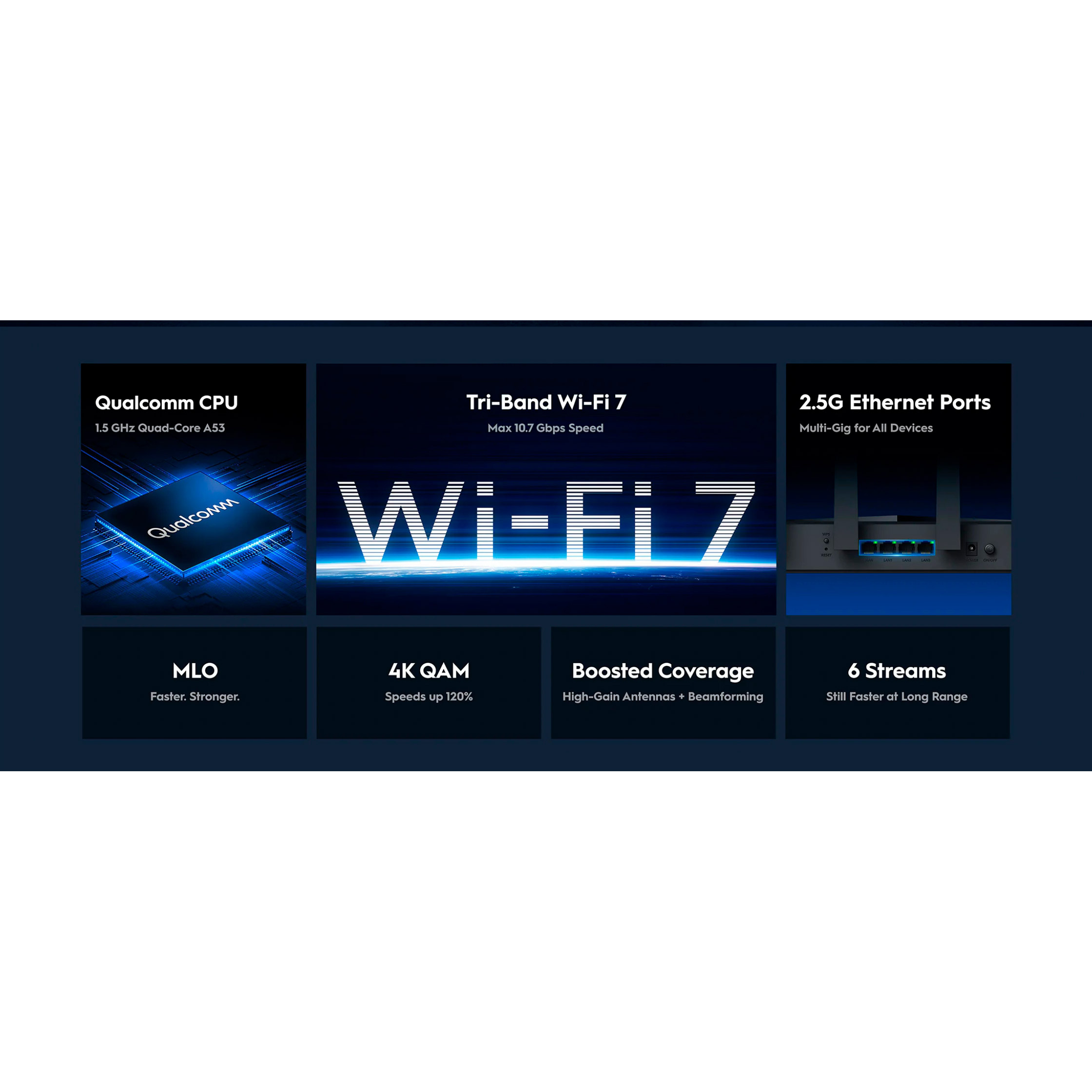 Wi-Fi роутер CUDY WR11000