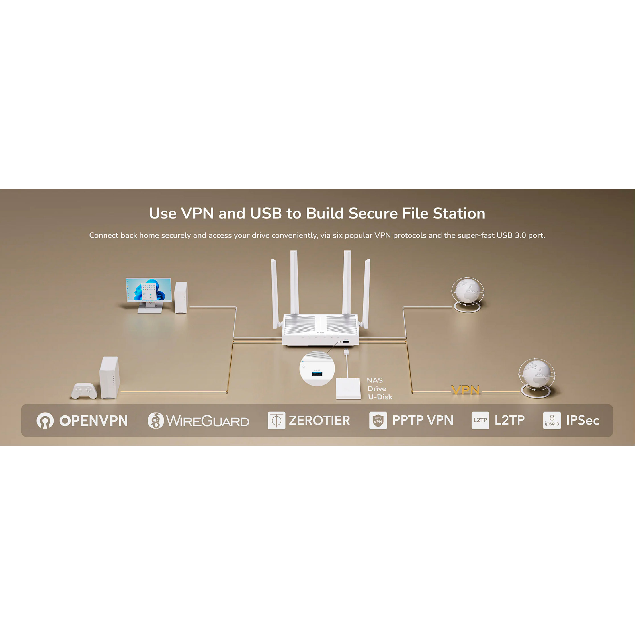 Wi-Fi роутер CUDY WR1300S