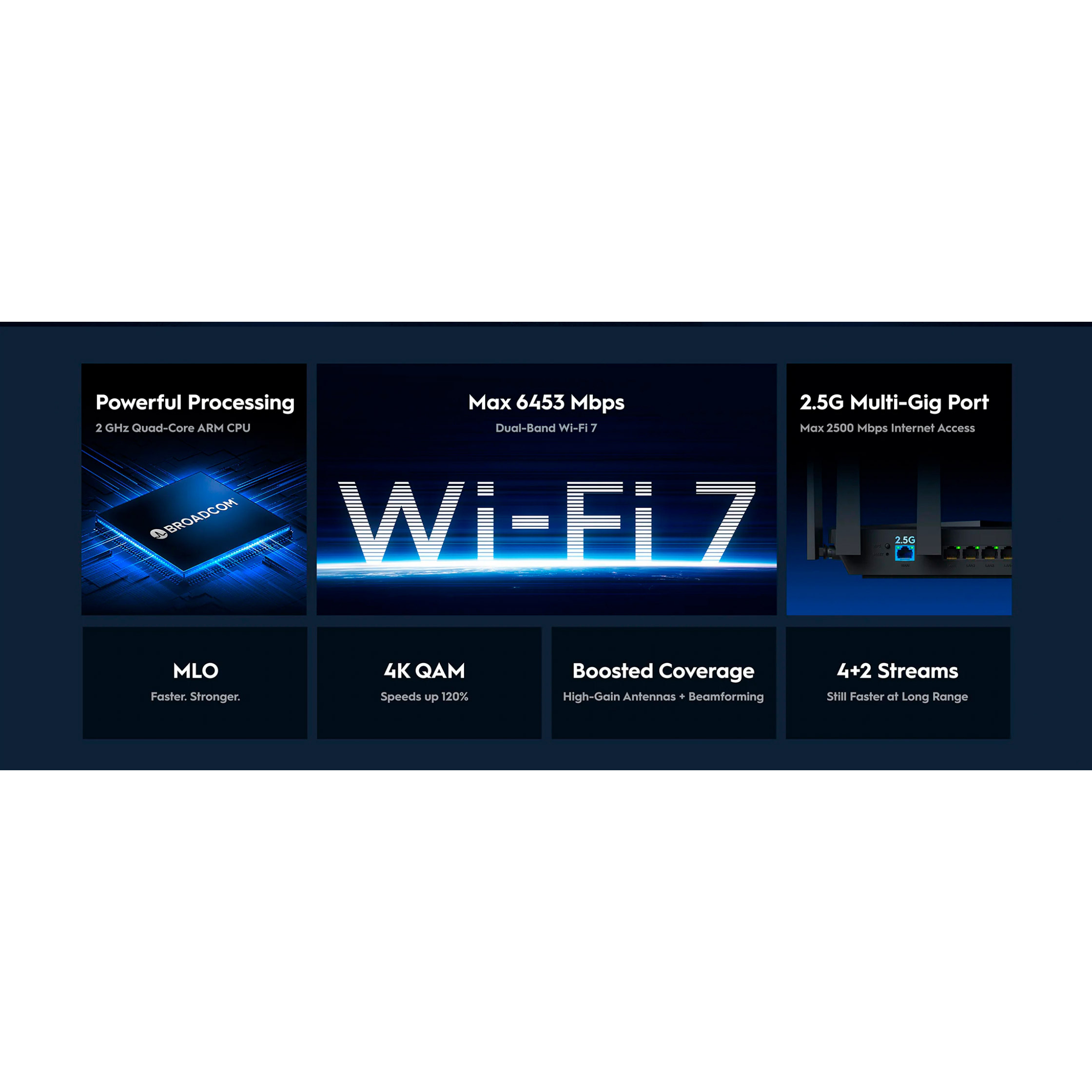 Wi-Fi роутер CUDY WR6500H