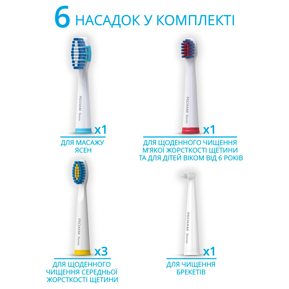 Набір електричних зубних щіток PECHAM Travel PC-081 White