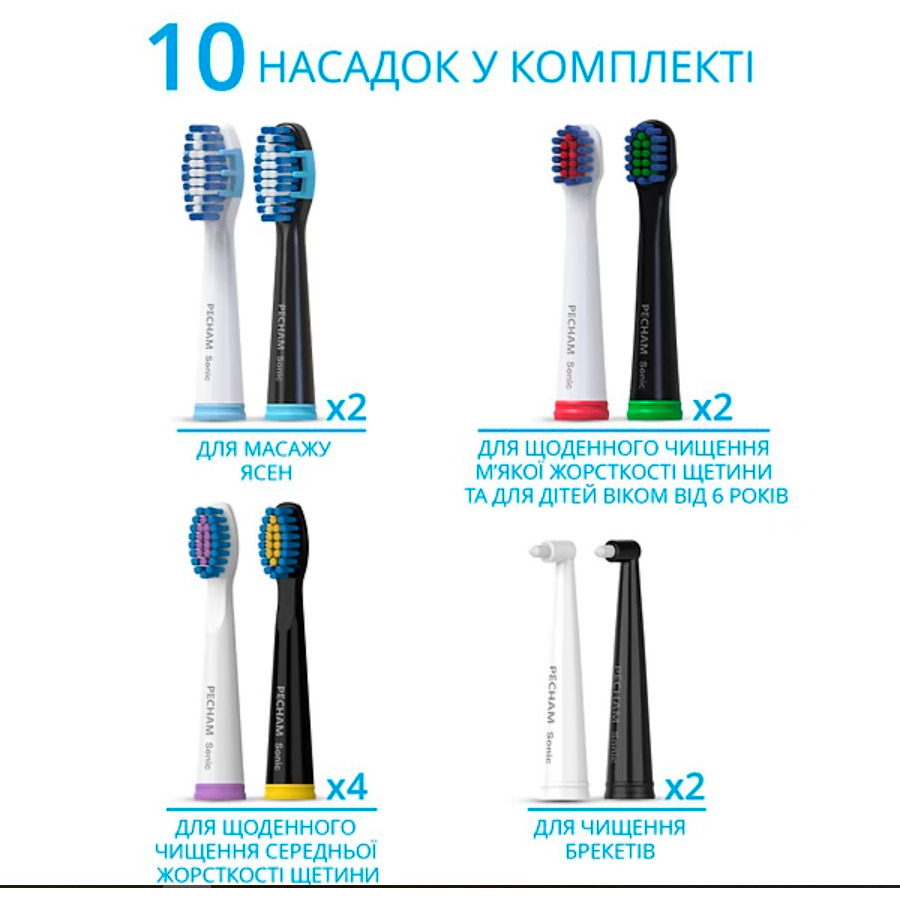 Набір електричних зубних щіток PECHAM Travel Set PC-084 Black & White