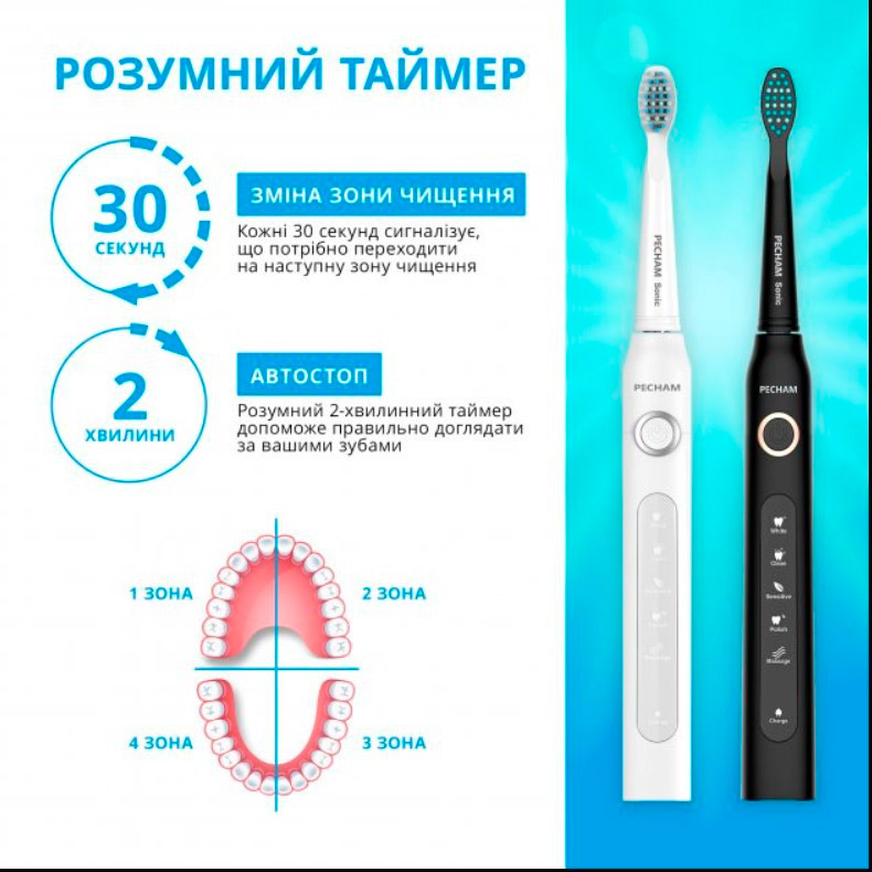 Набір електричних зубних щіток PECHAM Travel Set PC-084 Black & White