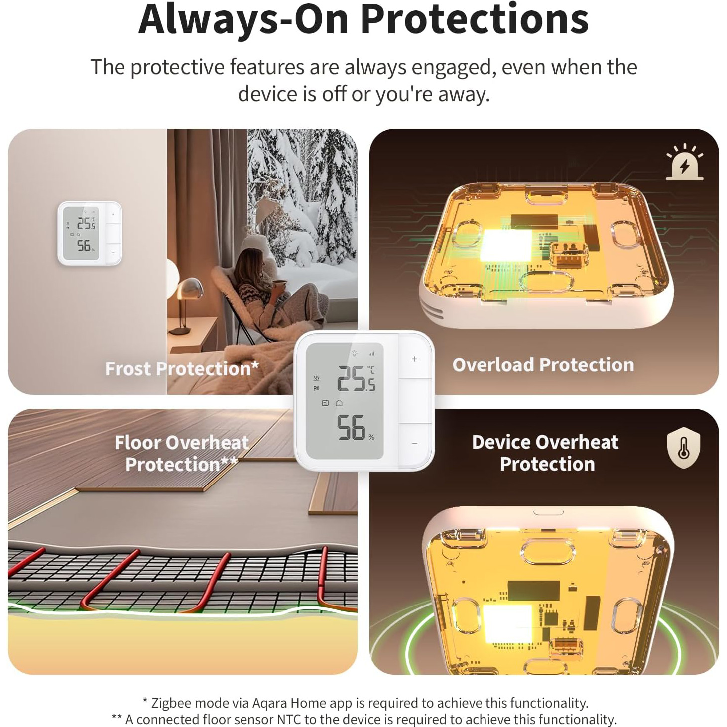 Розумний терморегулятор AQARA Floor Heating Thermostat W500 (UT-A01D)