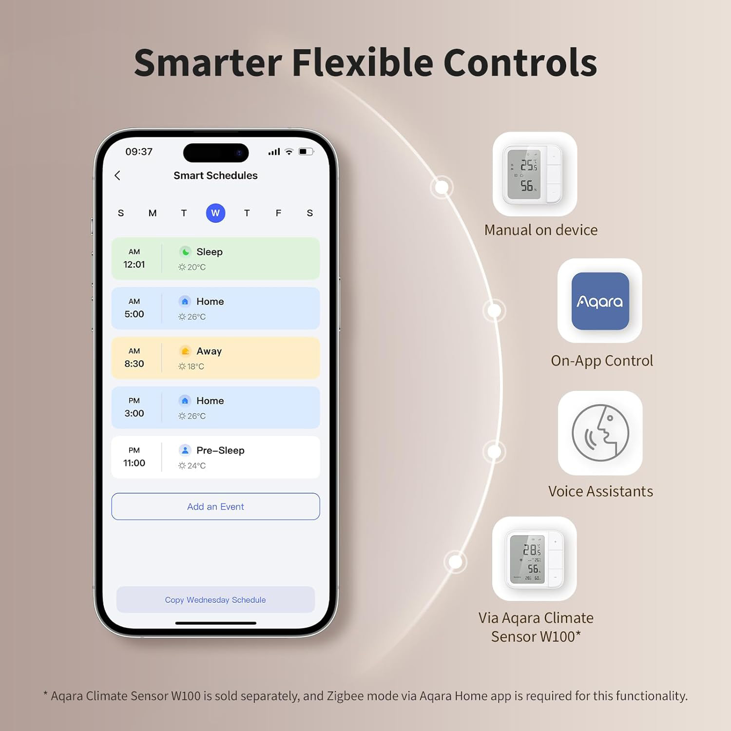 Розумний терморегулятор AQARA Floor Heating Thermostat W500 (UT-A01D)