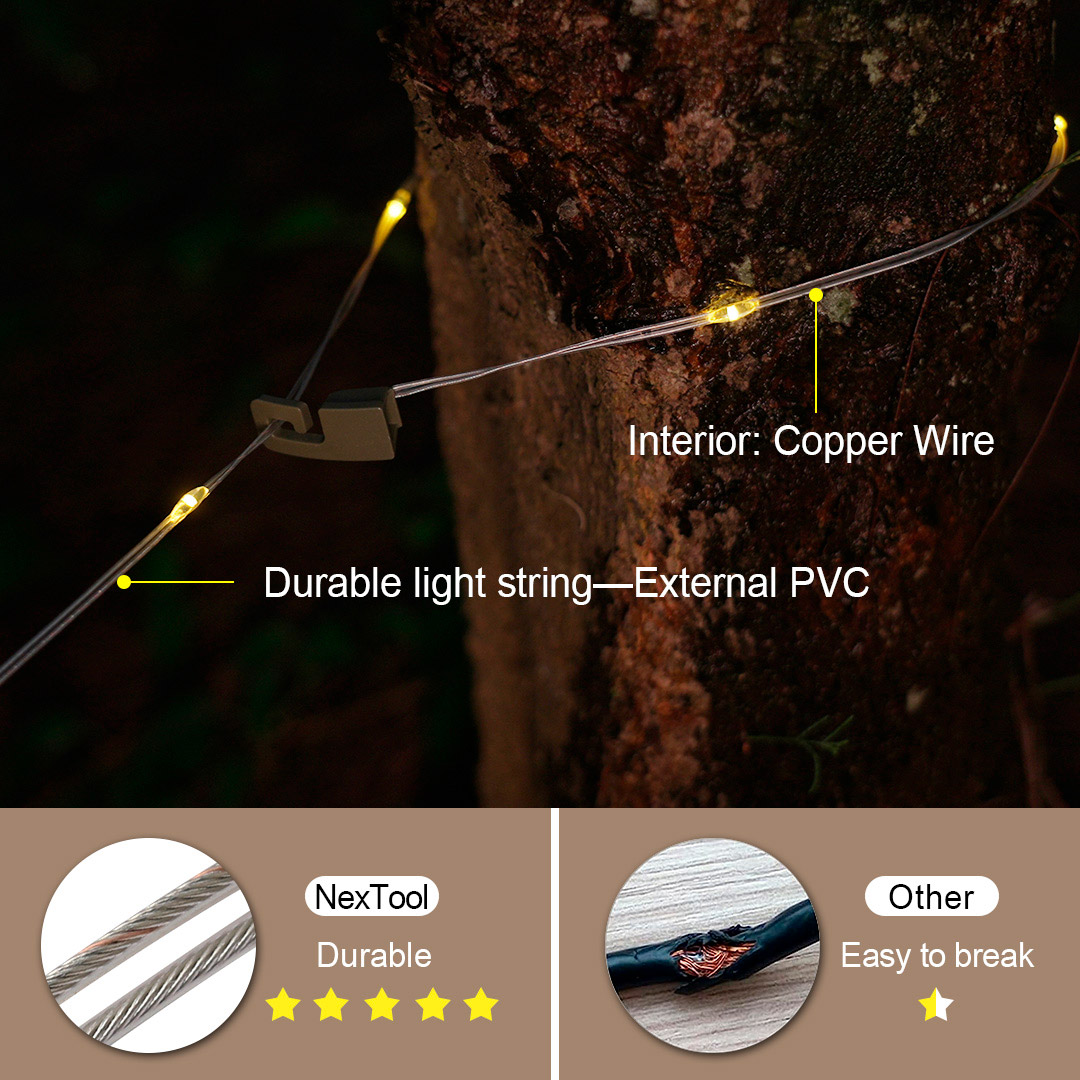 Ліхтар-гірлянда NEXTOOL Milky Way Camping Lamp (NE20288)