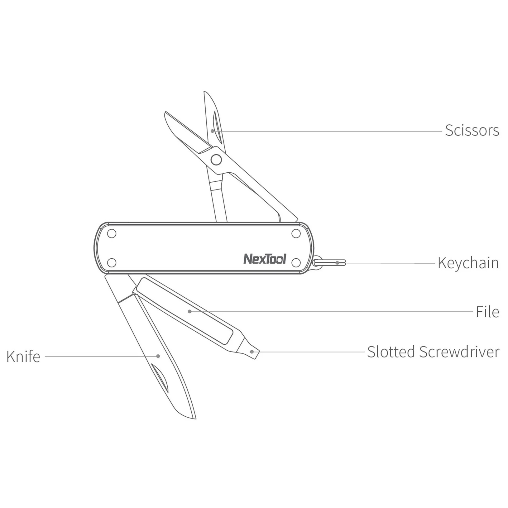 Мультитул NEXTOOL Mini Pocket Knife Green (NE0143)
