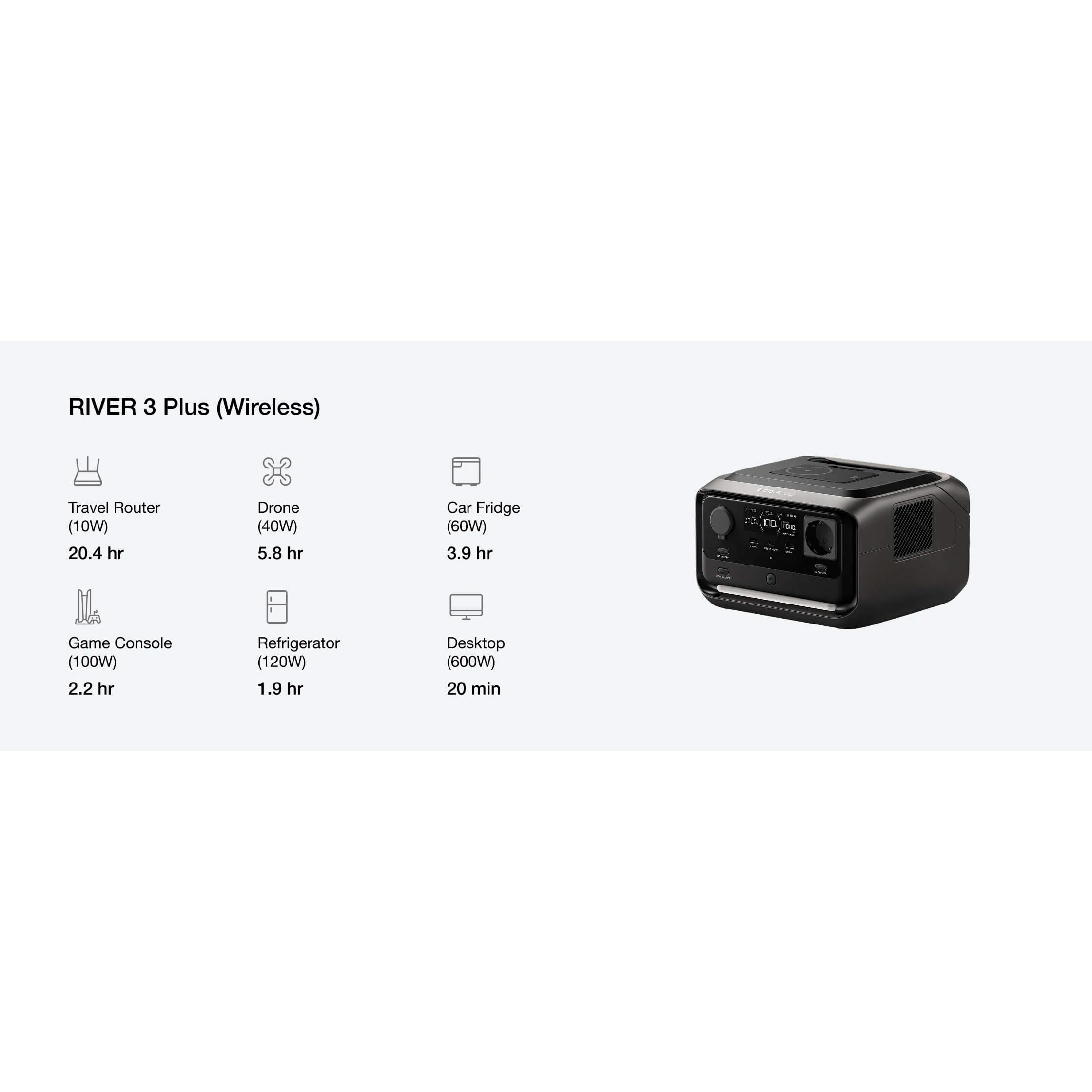 Зарядная станция ECOFLOW River 3 Plus Wireless