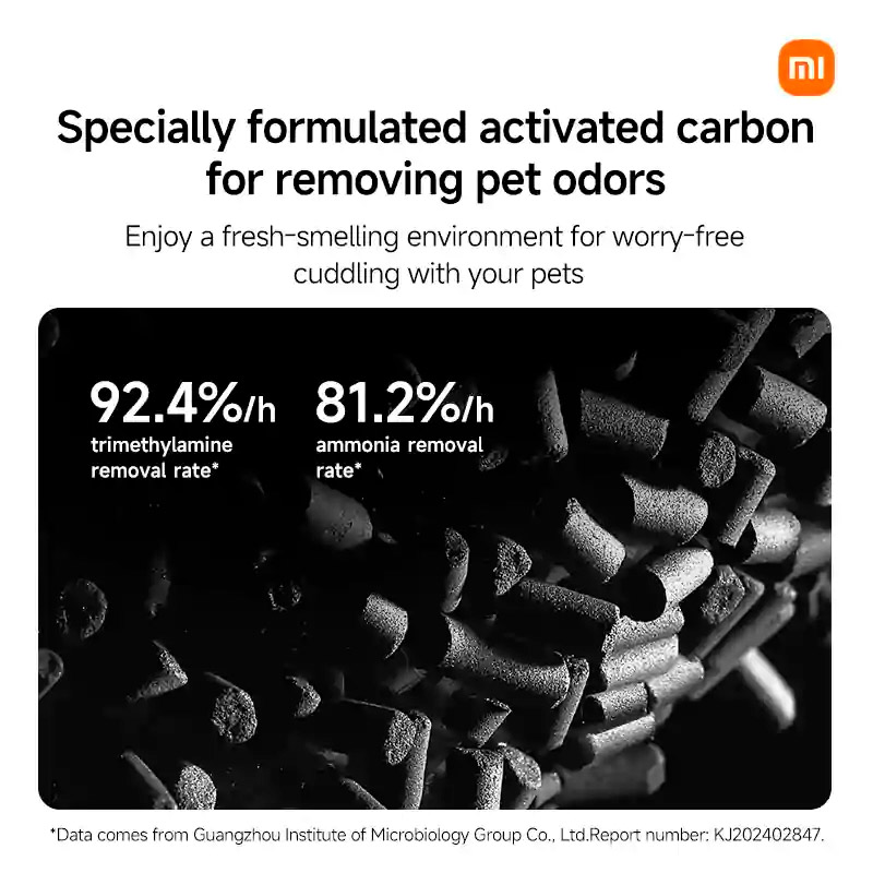 Очищувач повітря XIAOMI Smart Pet Care Air Purifier White (BHR9969EU)