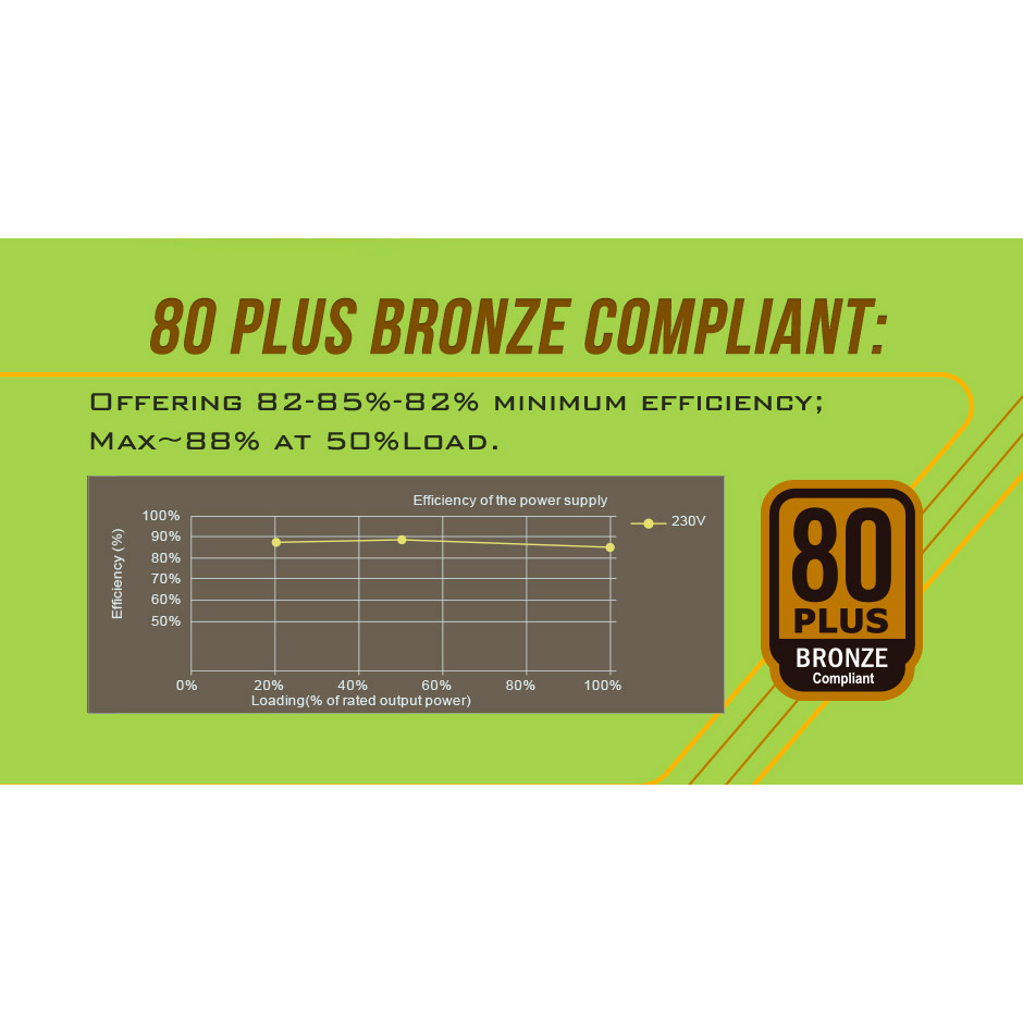 Блок живлення 850W HIGHPOWER Element BR-Revo (HP1-N2850BR-H12S)