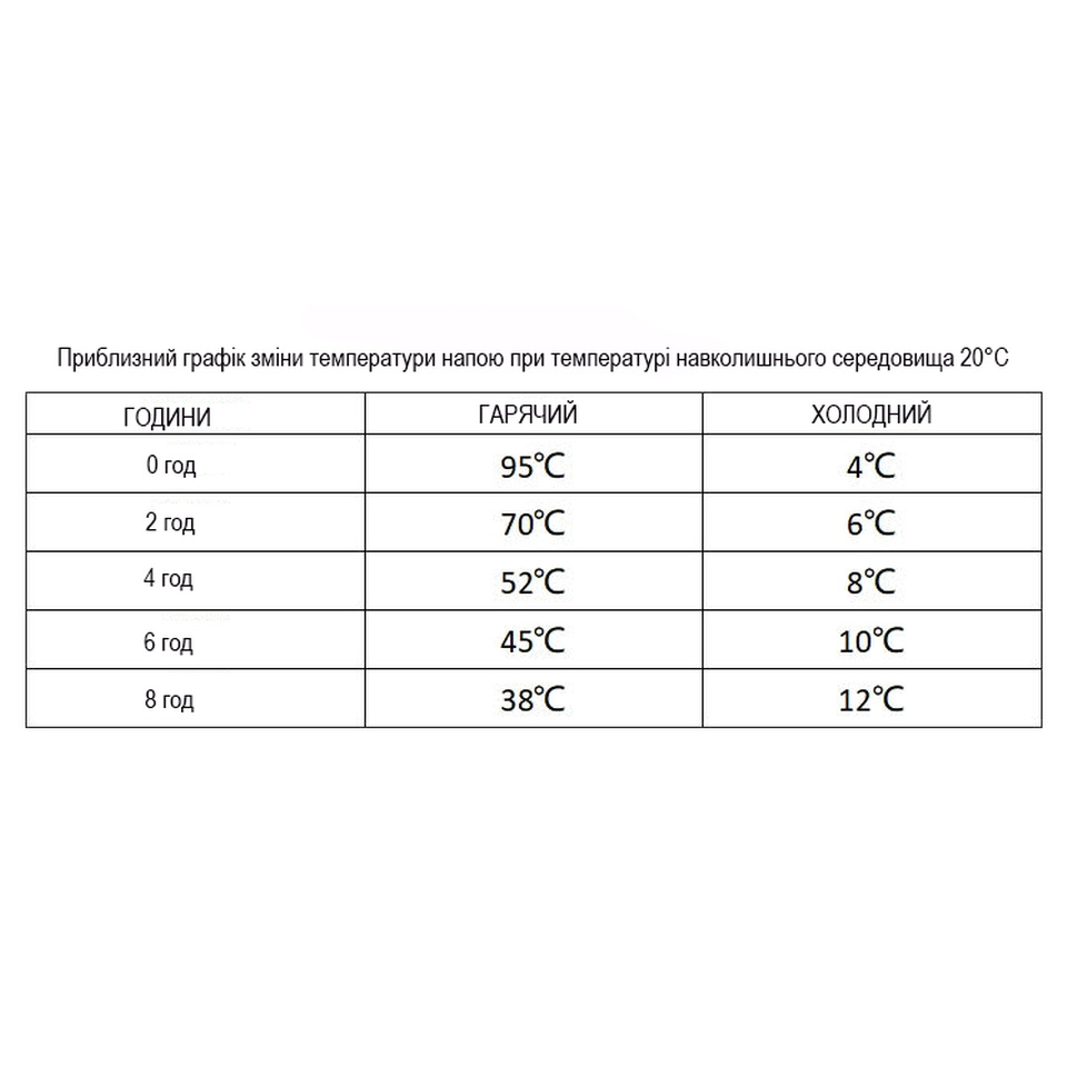 Портативна кавоварка WACACO Pipamoka