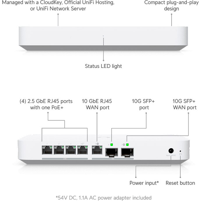 Роутер UBIQUITI Gateway Fiber (UXG-FIBER)
