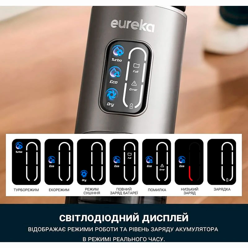 Пылесос вертикальный EUREKA NEW430