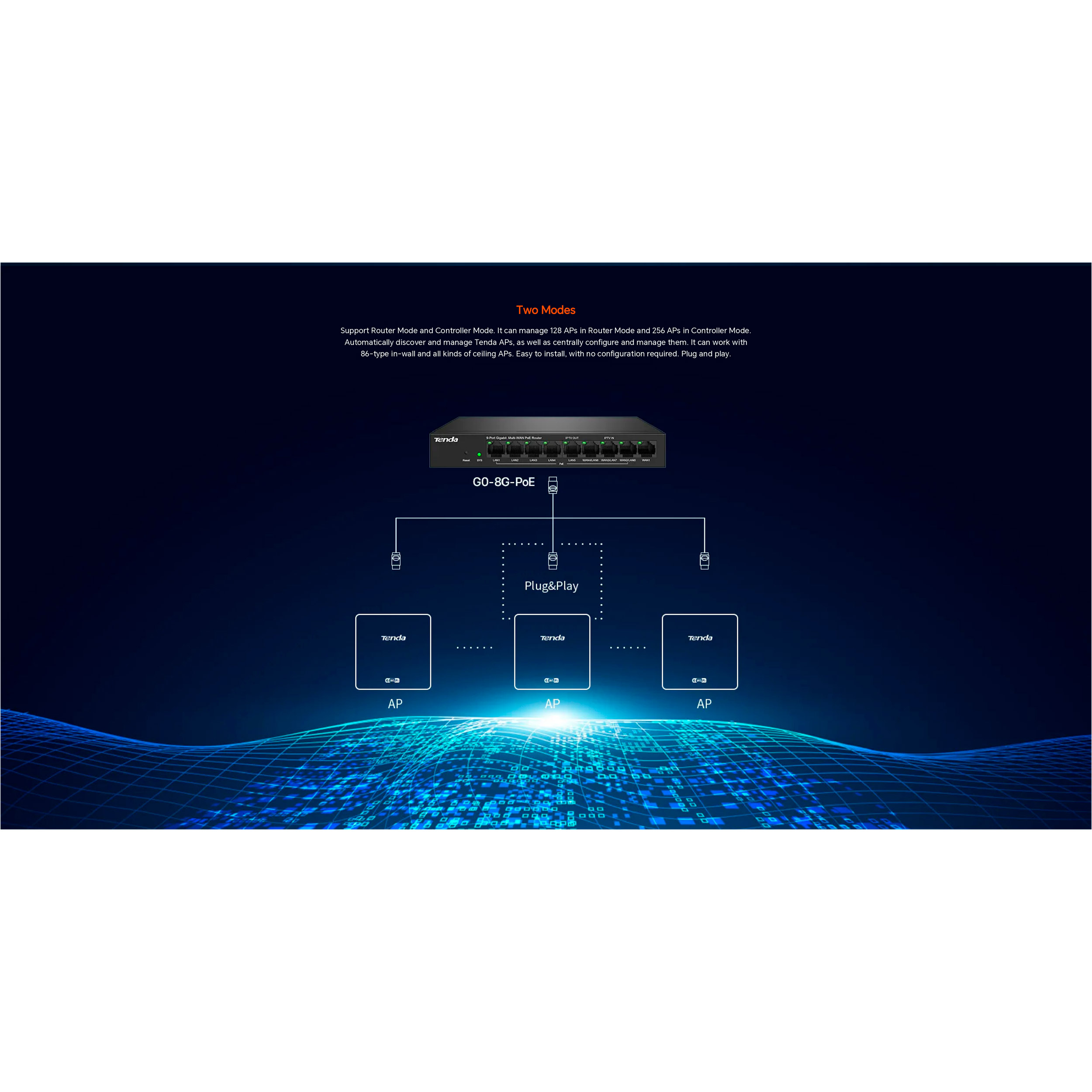 Роутер TENDA G0-8G-PoE
