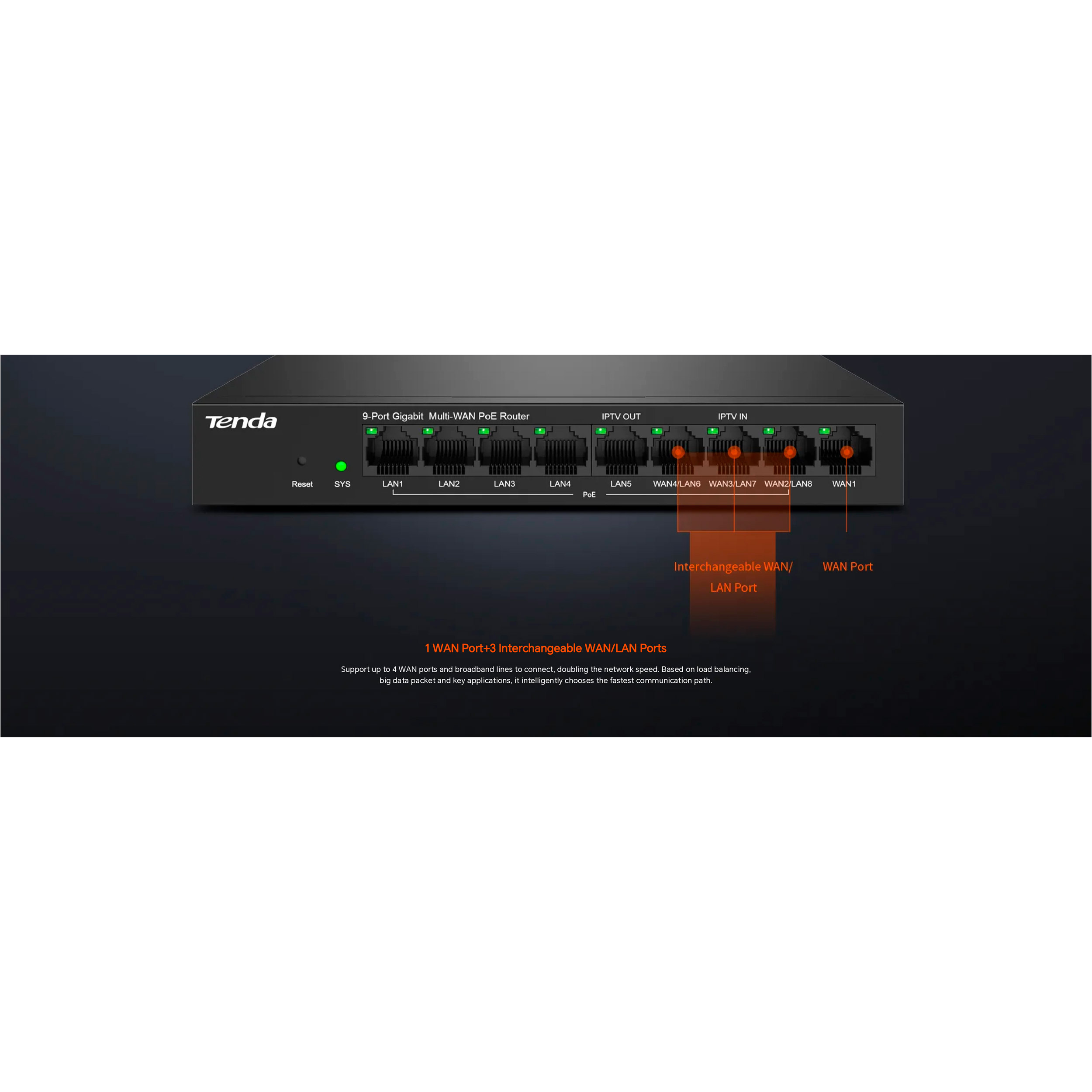 Роутер TENDA G0-8G-PoE