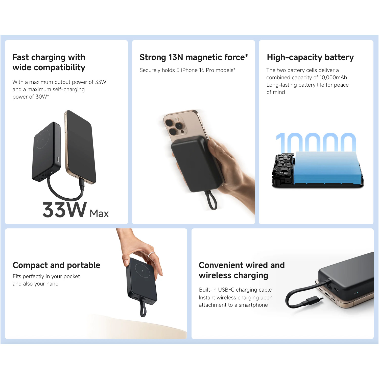 Повербанк з бездротовою зарядкою XIAOMI 33W Magnetic Power Bank 10000 w/Integrated Cable 10000mAh Black (BHR9823GL)