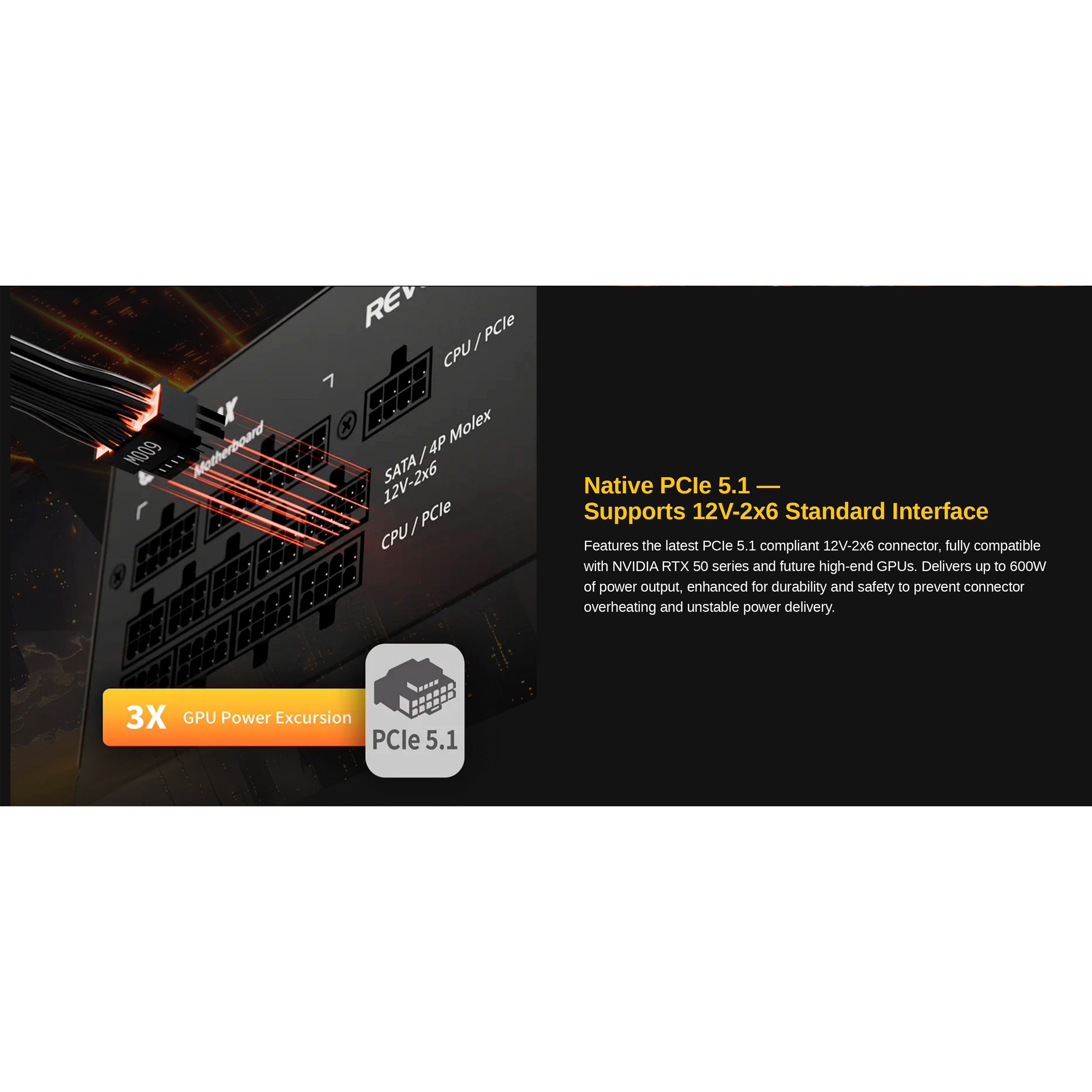 Блок живлення 1200W ENERMAX Revolution ATX 3.1 (ERS1200EWT-V2)