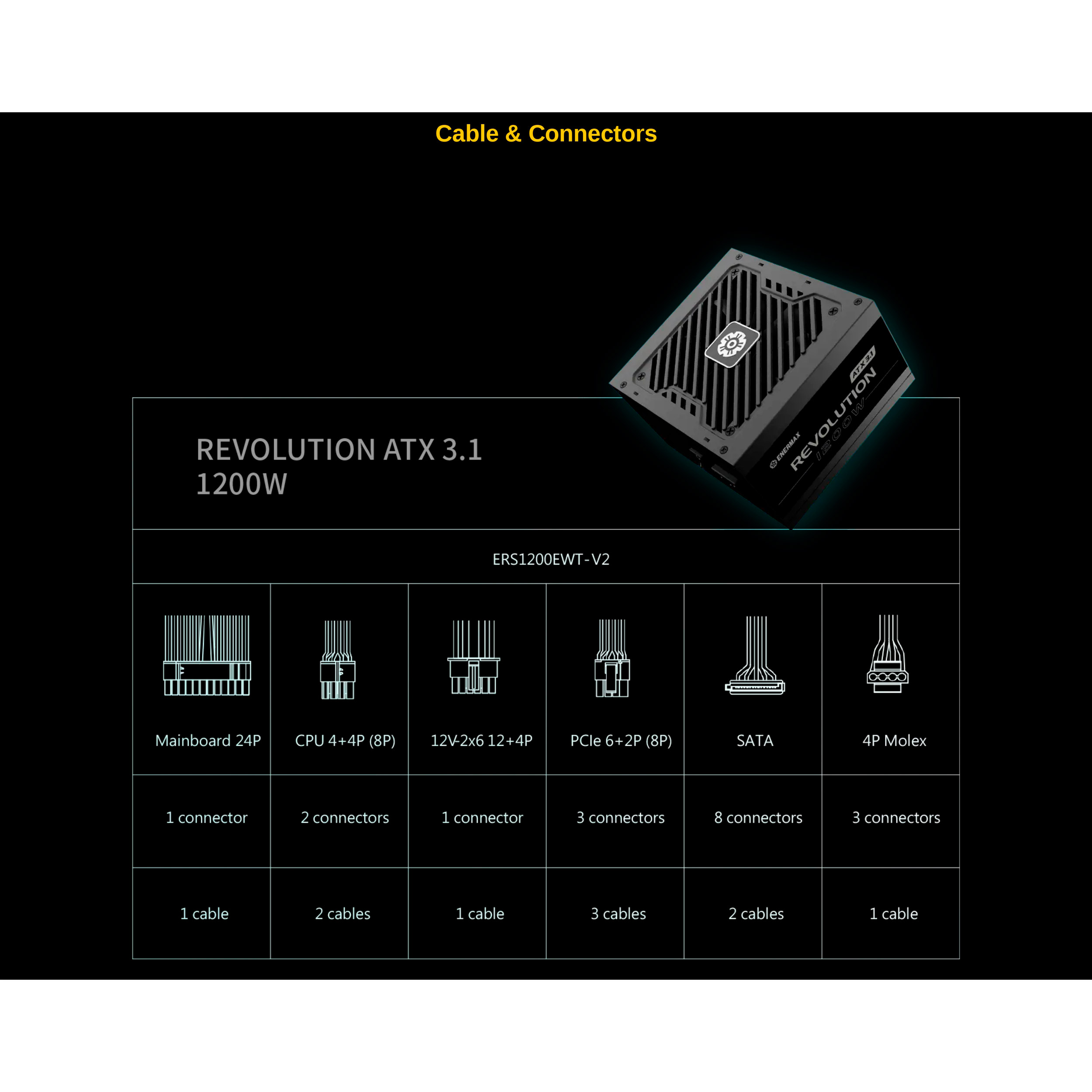 Блок живлення 1200W ENERMAX Revolution ATX 3.1 (ERS1200EWT-V2)