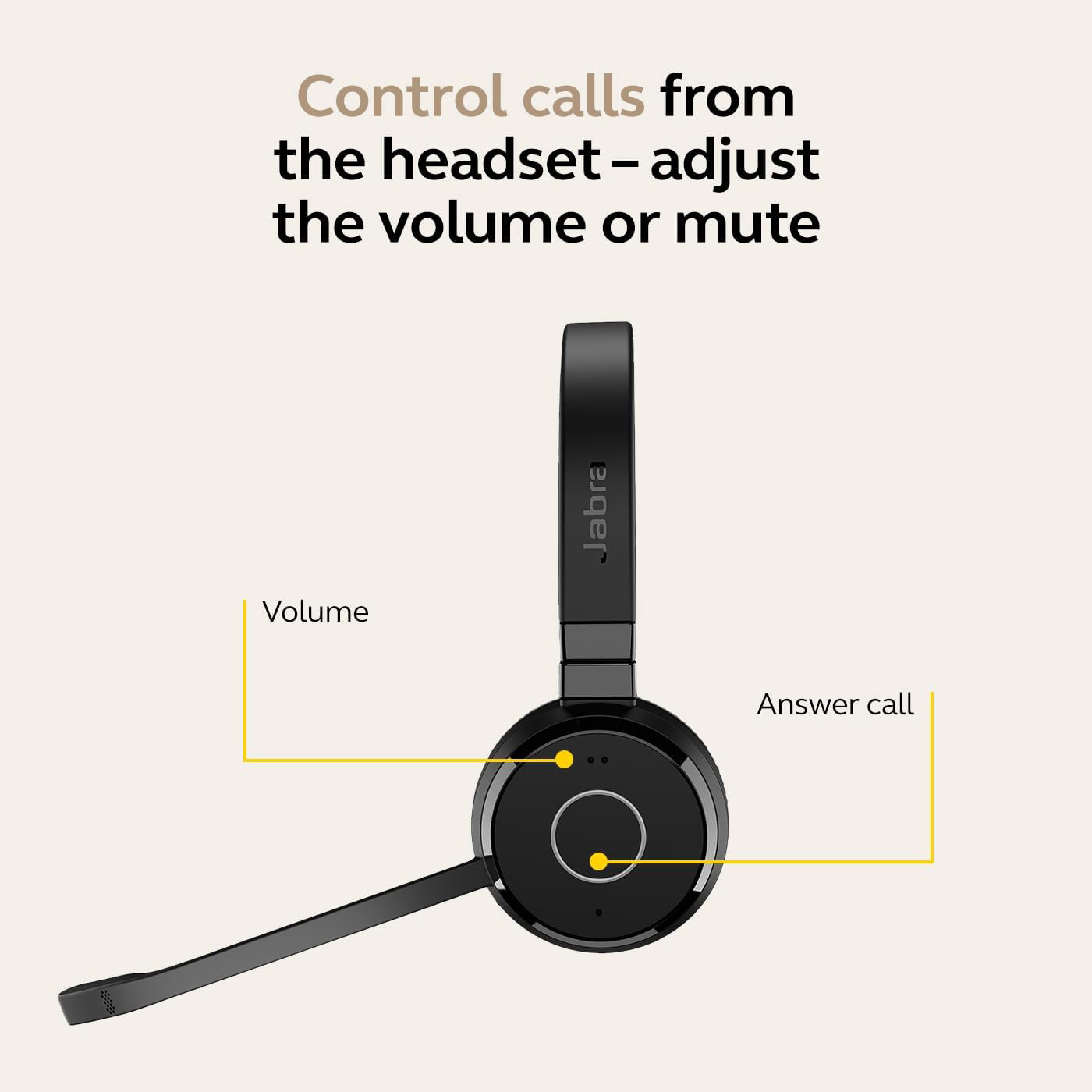Гарнитура беспроводная JABRA Evolve 65 TE Link390a MS Stereo (6699-833-309)