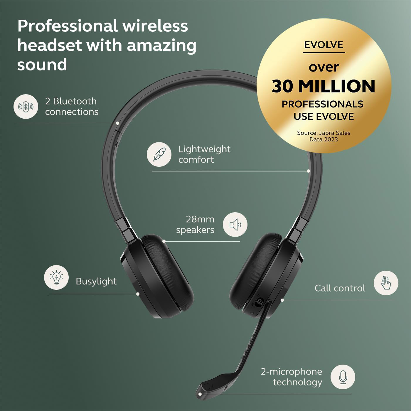 Гарнітура бездротова JABRA Evolve 65 TE Link390a MS Stereo w/charging base (6699-833-399)