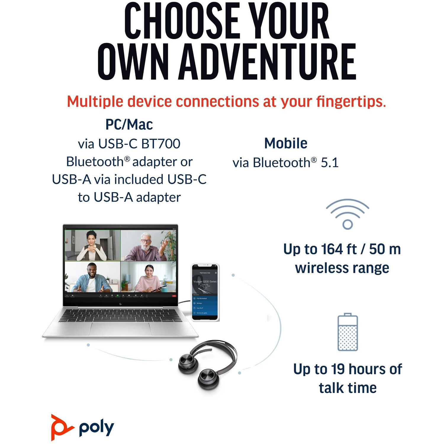 Гарнітура бездротова POLY Voyager Focus 2 MS Teams USB-C/A + Charge Stand (9T9J6AA)