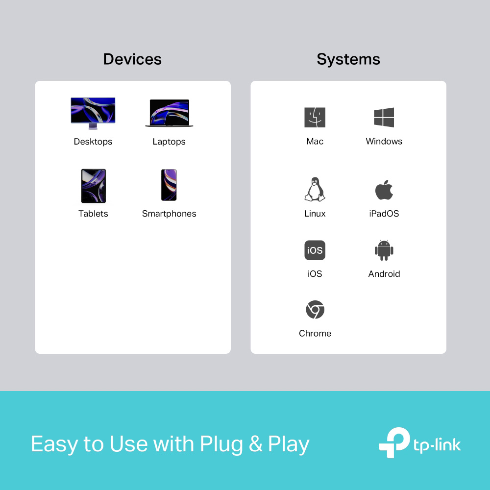 Порт-репликатор TP-LINK UH3020C