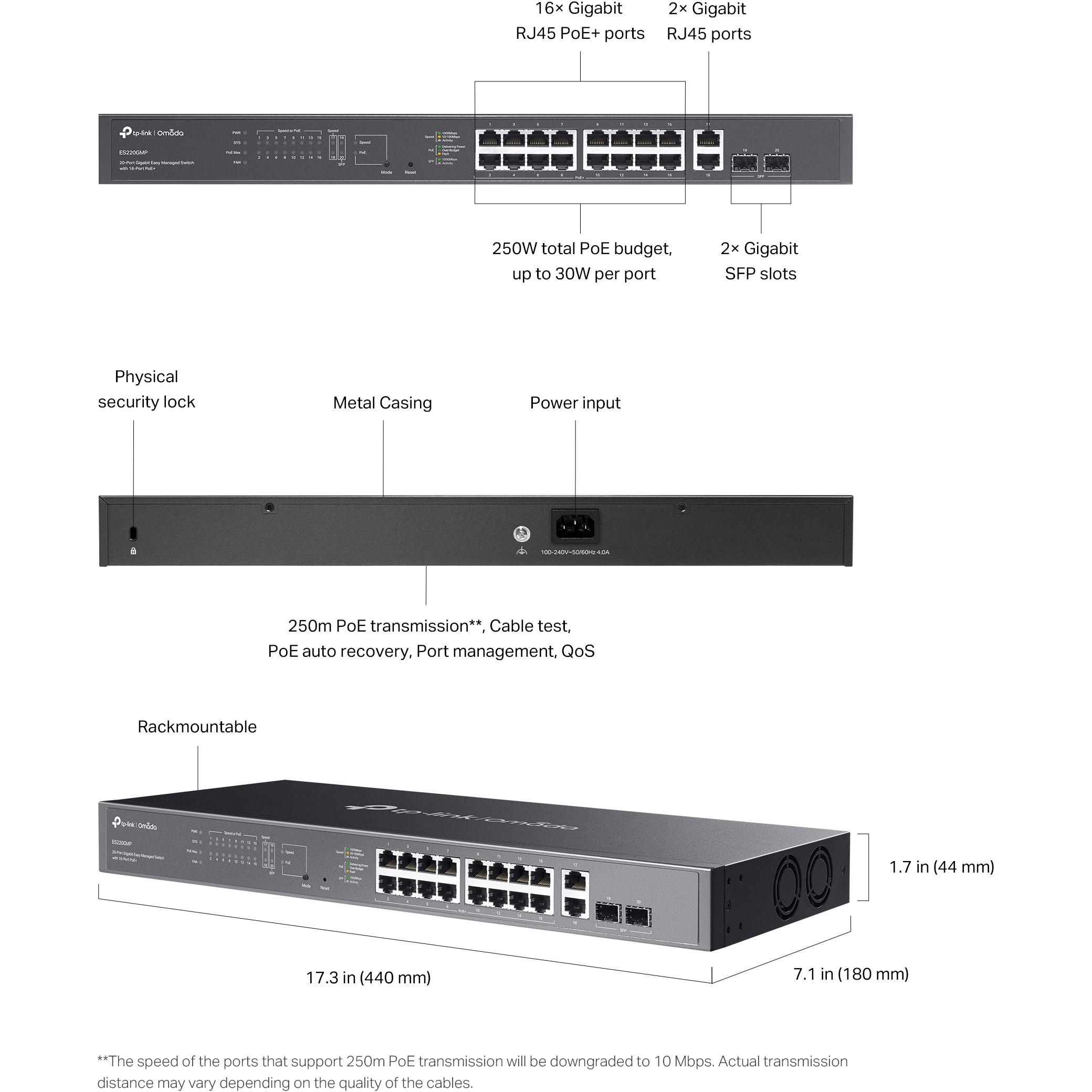 Коммутатор TP-LINK Omada ES220GMP