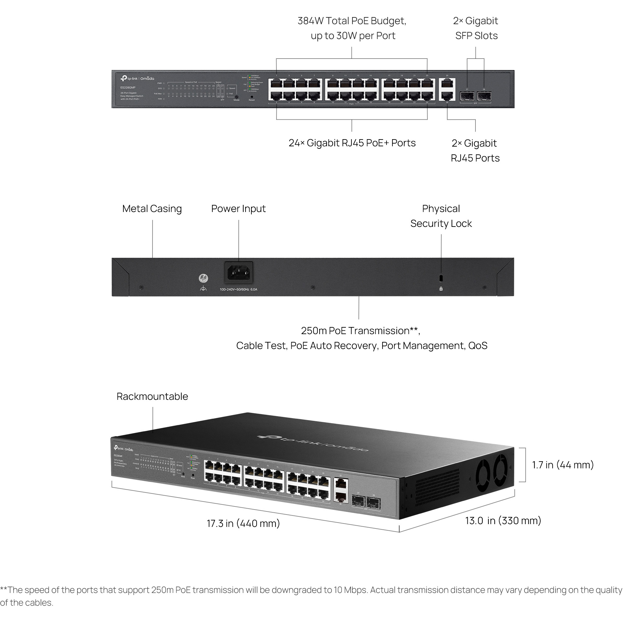 Коммутатор TP-LINK Omada ES228GMP