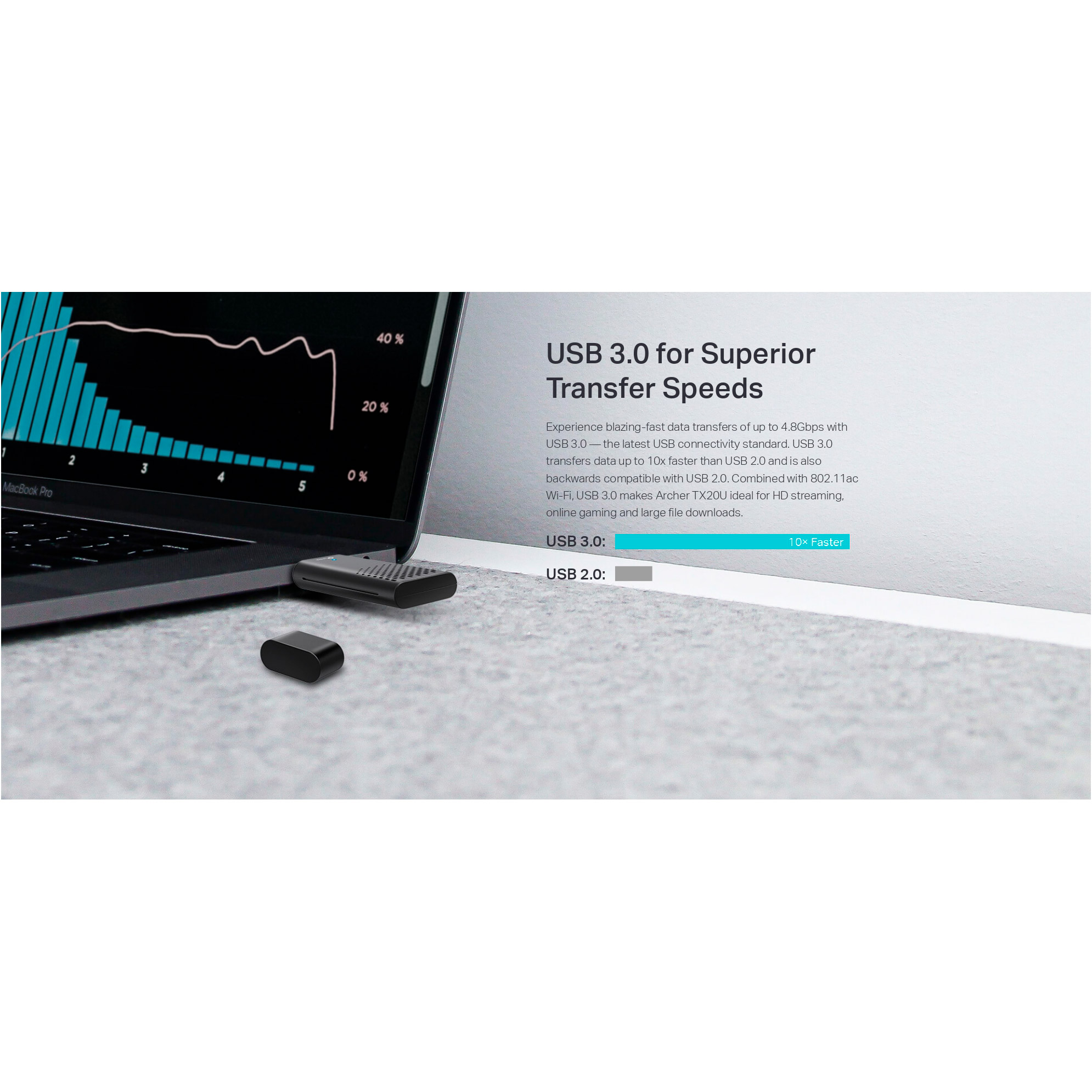 Wi-Fi адаптер TP-LINK Archer TX20U