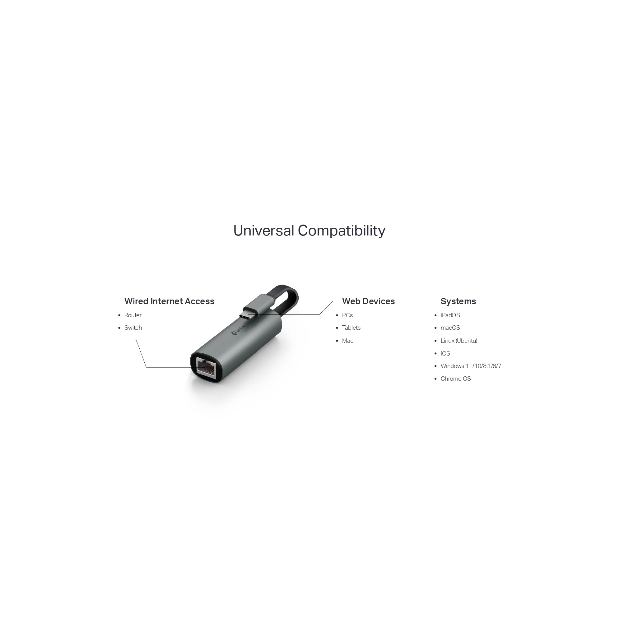 Мережевий адаптер TP-LINK UE302C USB Type-C to 2.5 Gigabit Ethernet Network Adapter