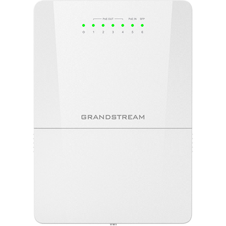 Коммутатор GRANDSTREAM GWN7710R