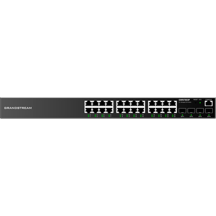 Коммутатор GRANDSTREAM GWN7803P