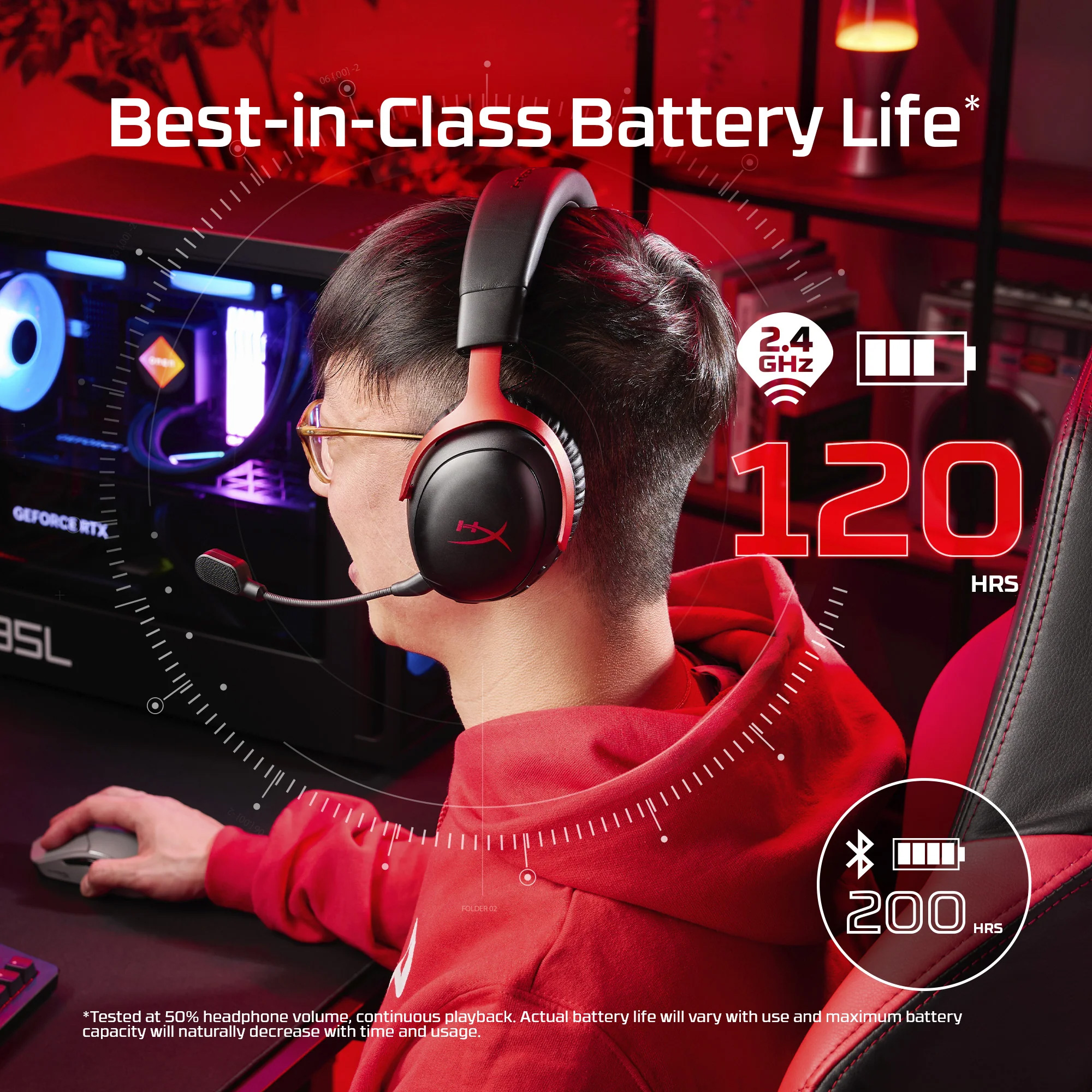 Наушники геймерские HYPERX Cloud III S Black/Red (A59Z0AA)