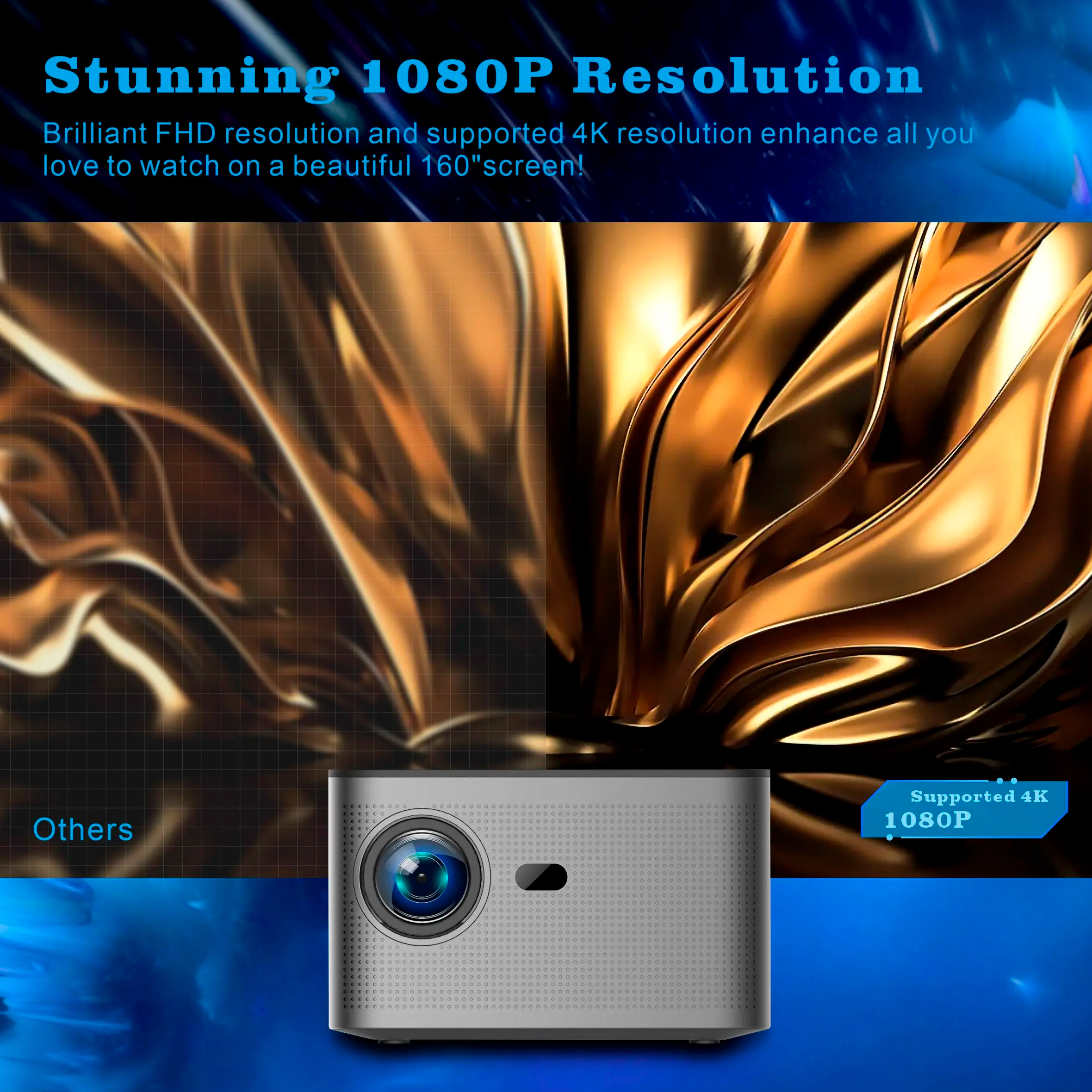 Проектор портативный H96 MAX HY350