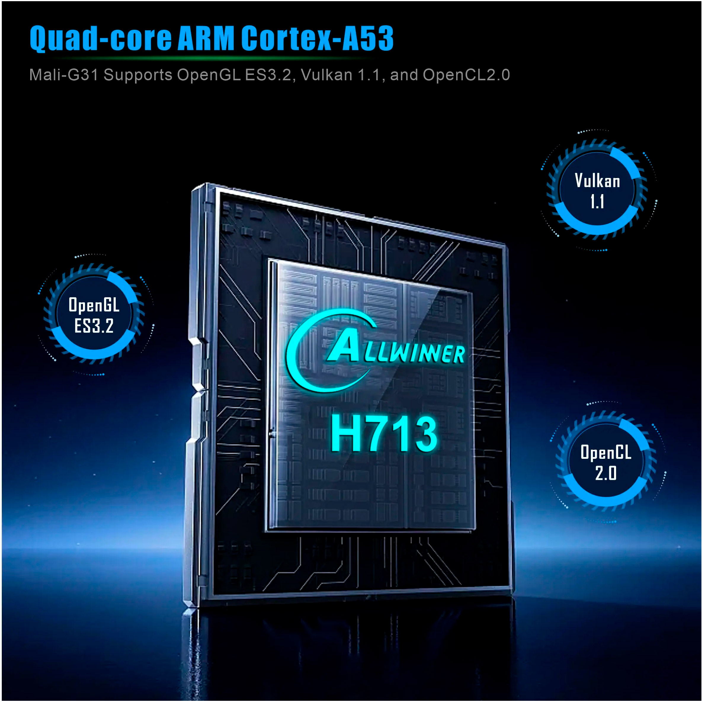 Проектор портативний H96 MAX HY320