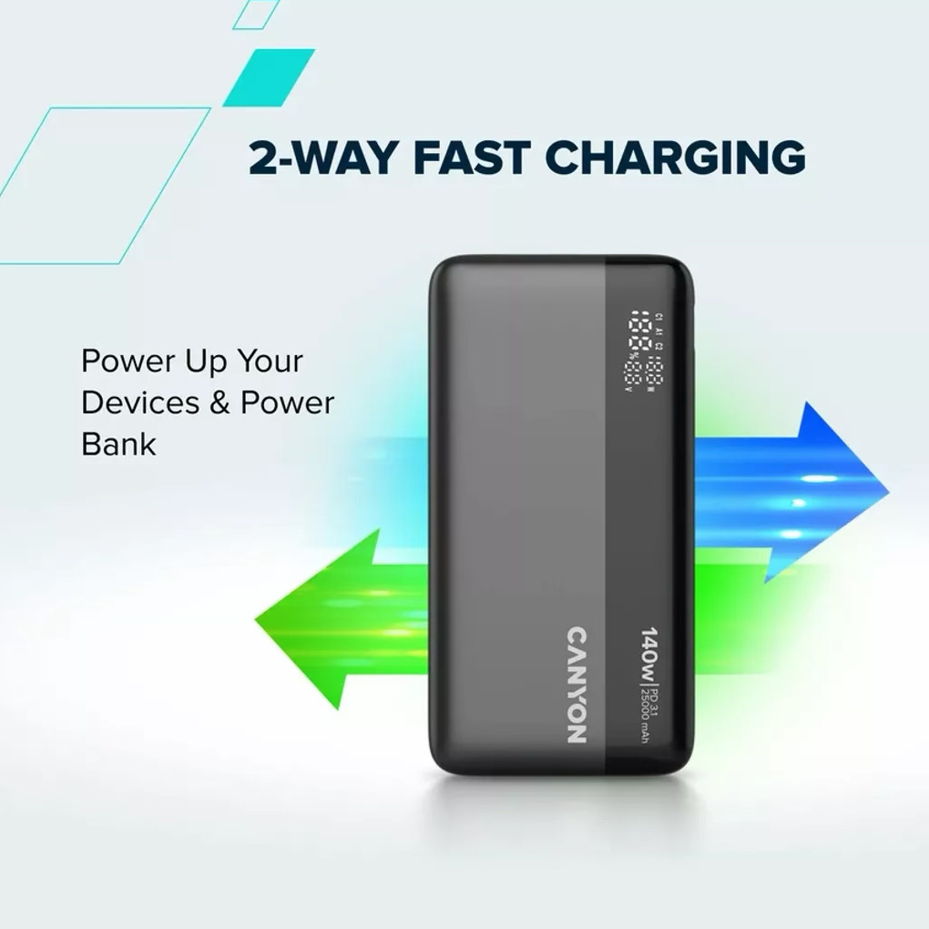 Повербанк CANYON OnPower 240 140W 25000mAh