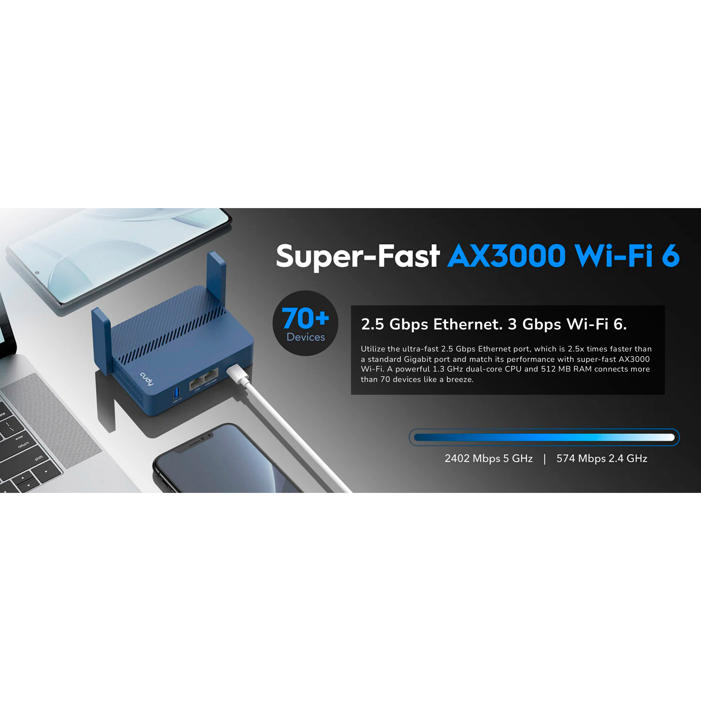 Wi-Fi роутер CUDY TR3000