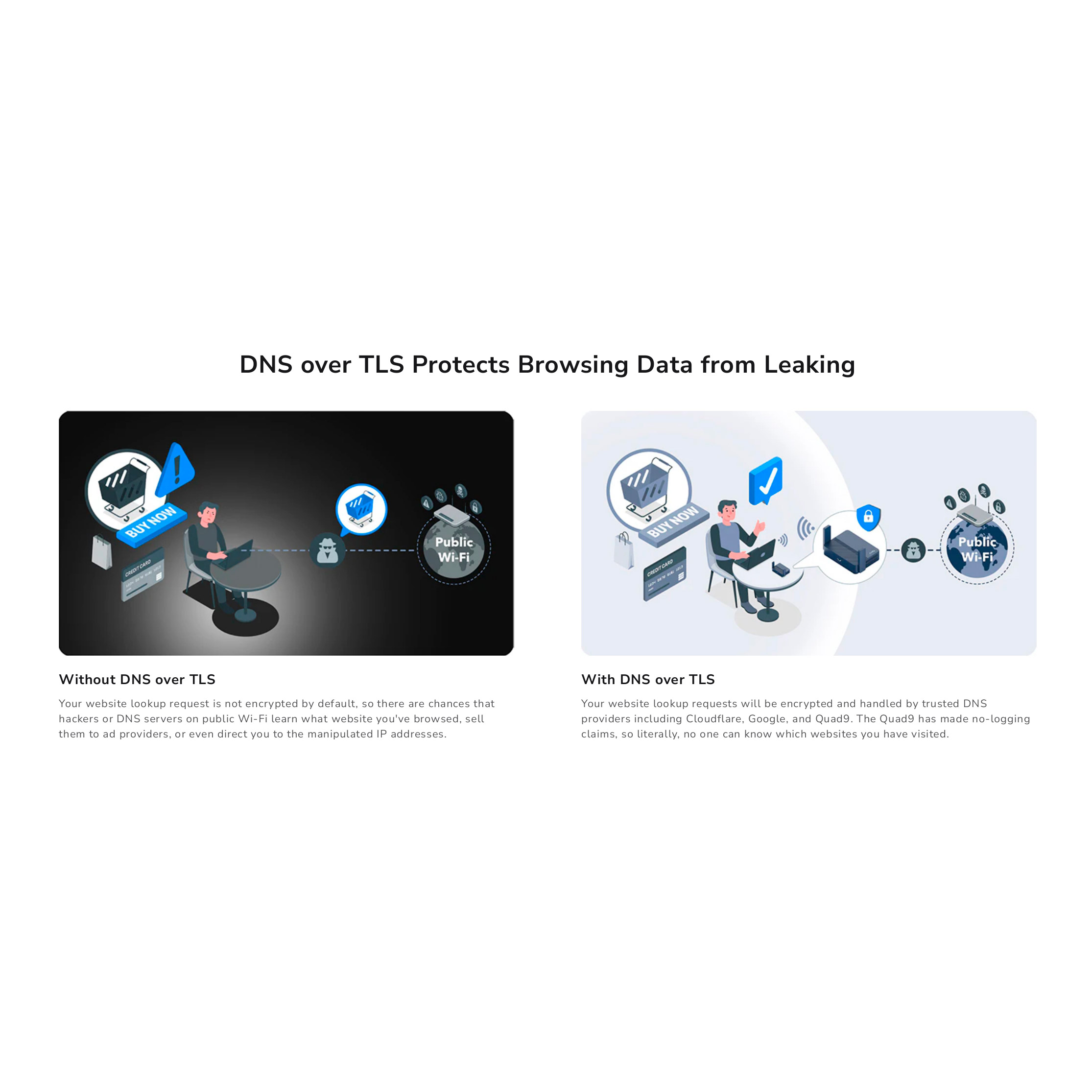 Wi-Fi роутер CUDY TR3000