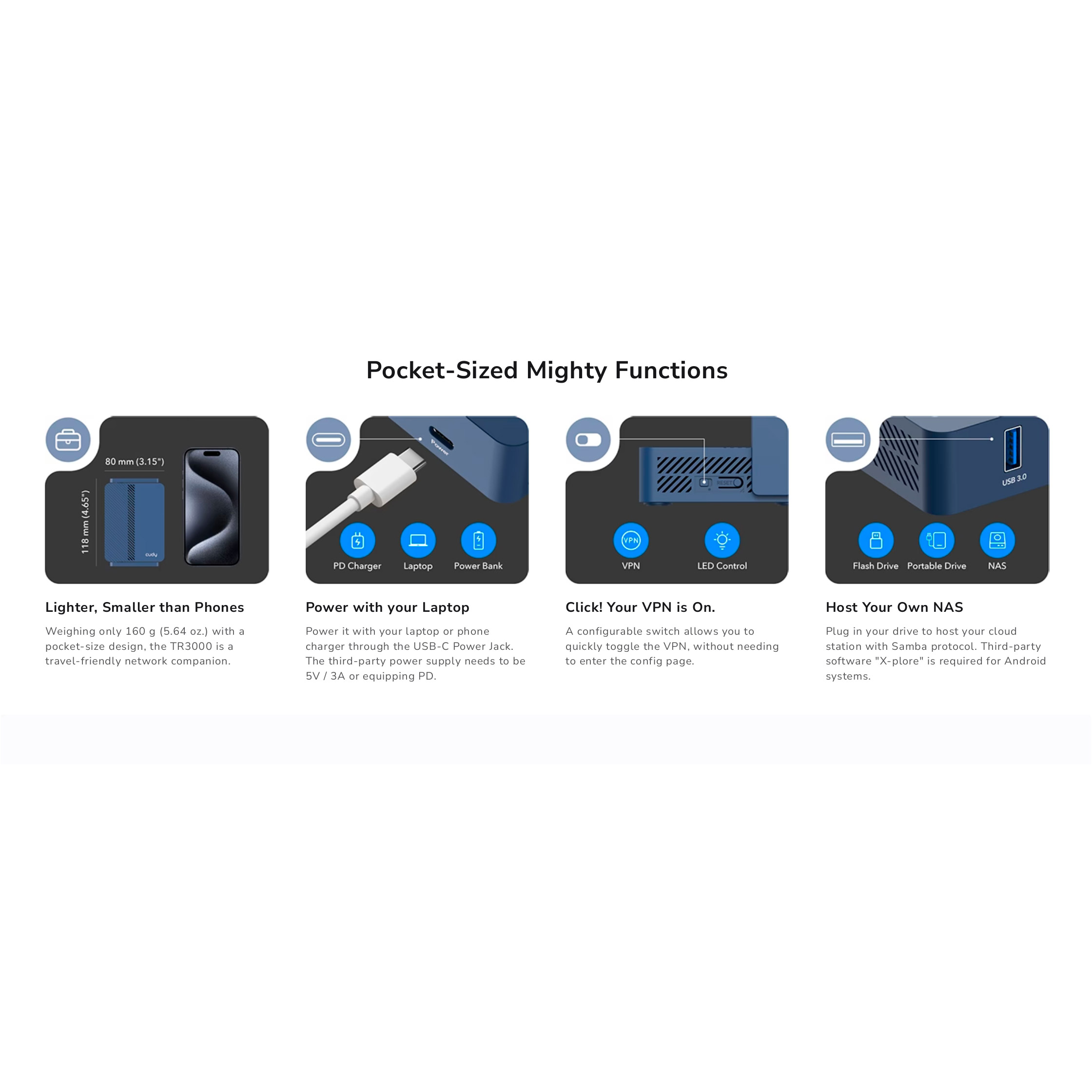 Wi-Fi роутер CUDY TR3000