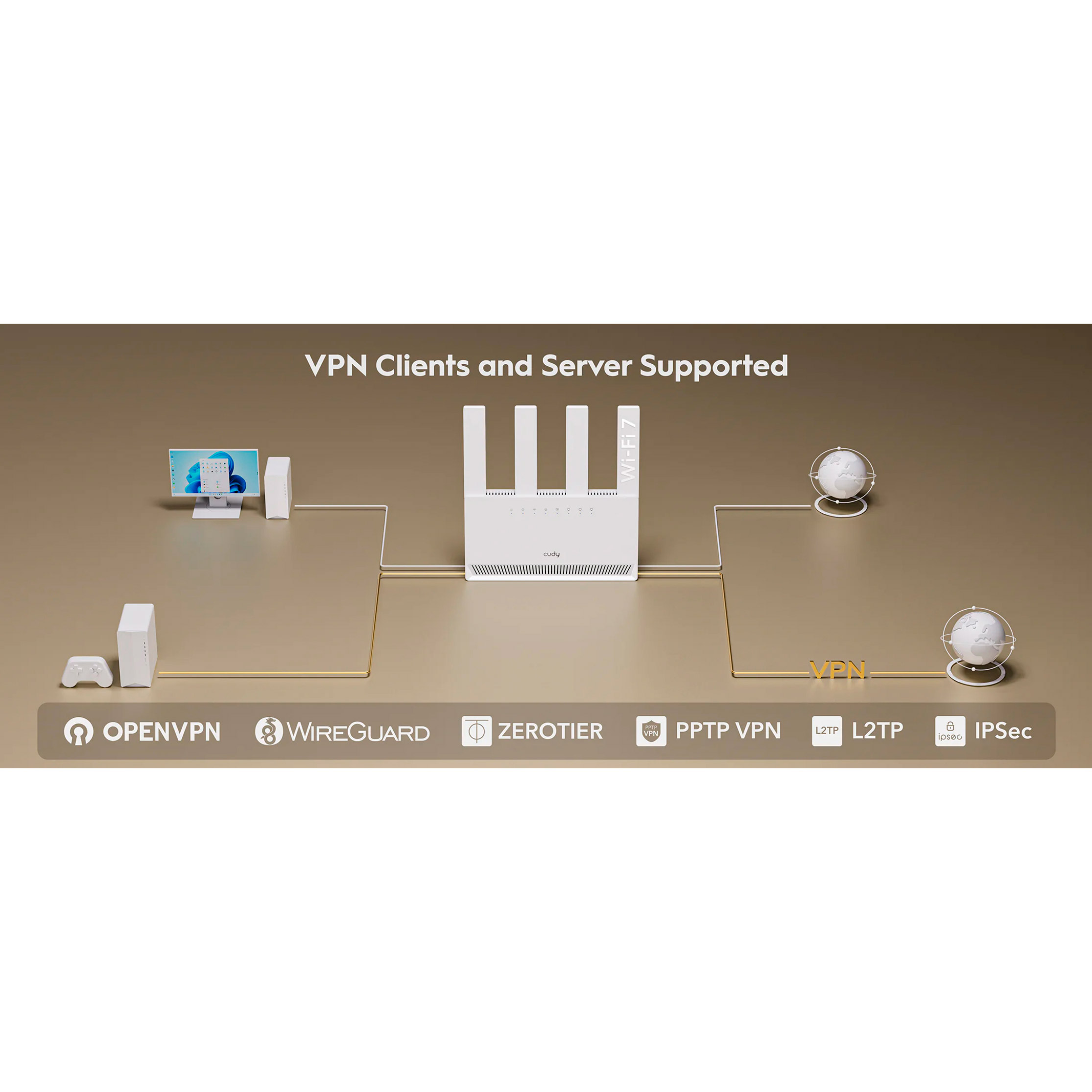 Wi-Fi роутер CUDY WR3600E