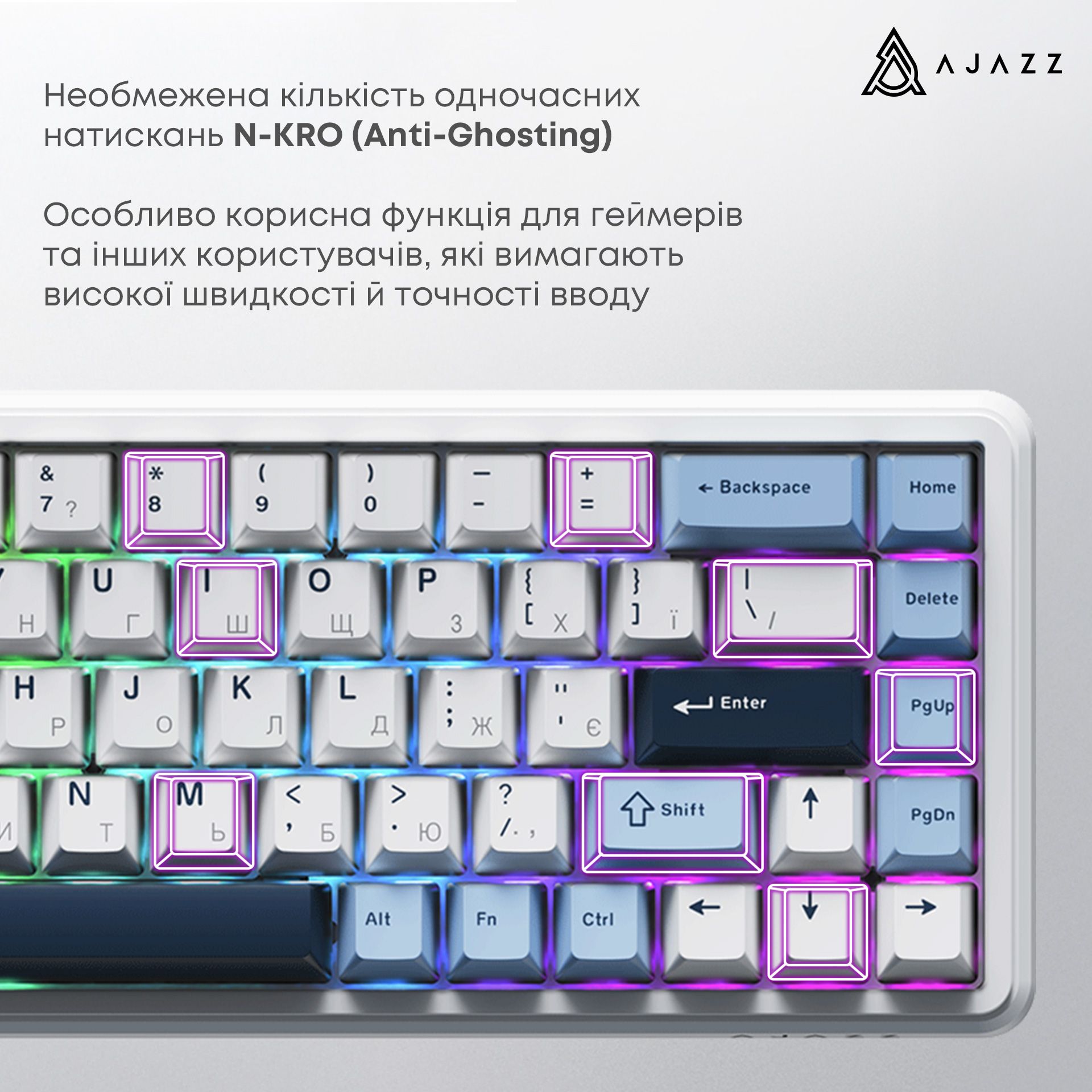 Клавіатура бездротова AJAZZ AK680 Max Wireless (8+8K) Blue/White