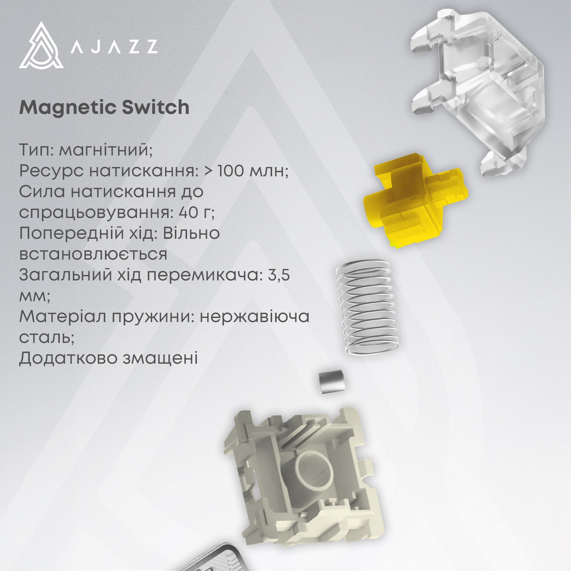 Клавіатура бездротова AJAZZ AK680 Max Wireless (8+8K) Black/Gray/Yellow