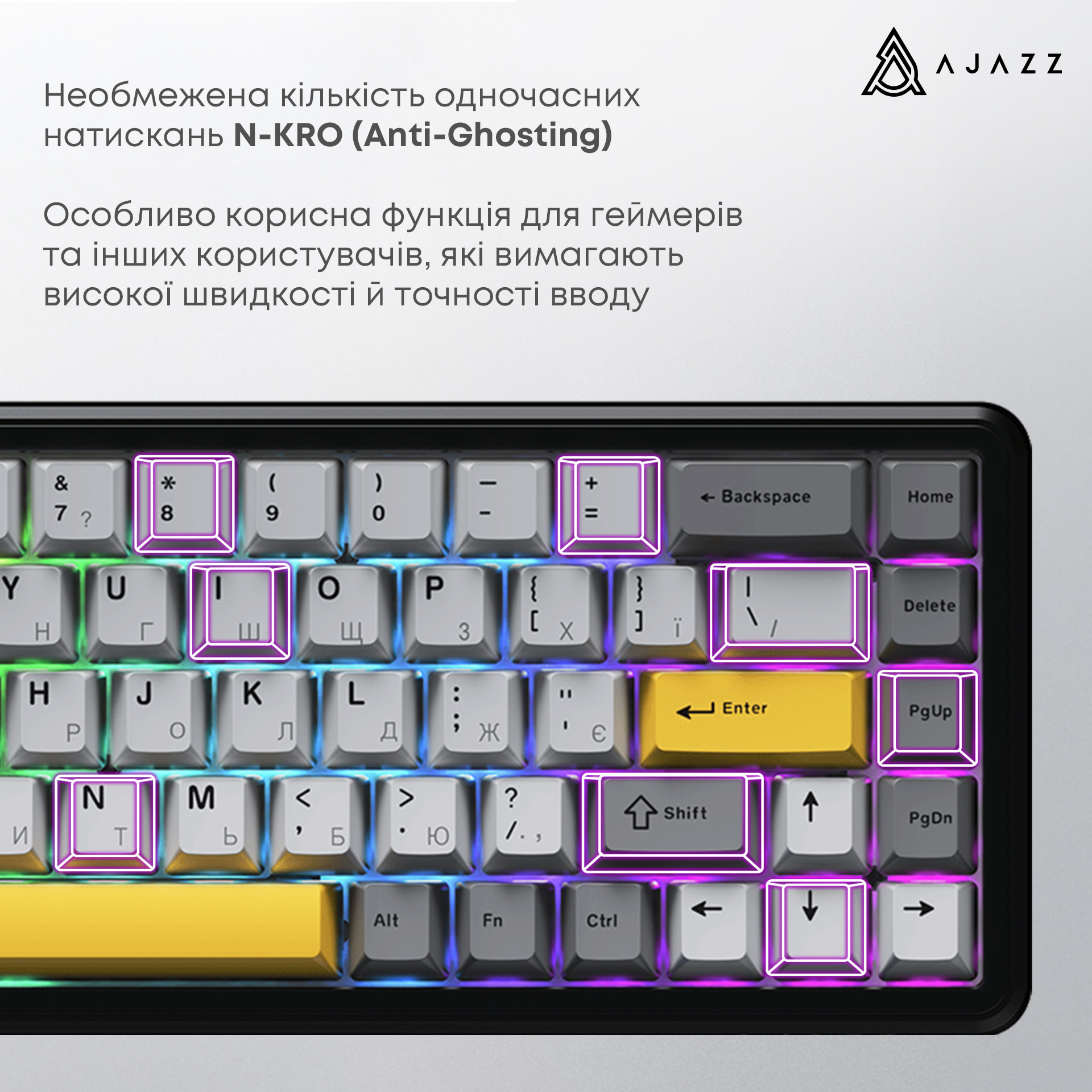 Клавіатура бездротова AJAZZ AK680 Max Wireless (8+8K) Black/Gray/Yellow