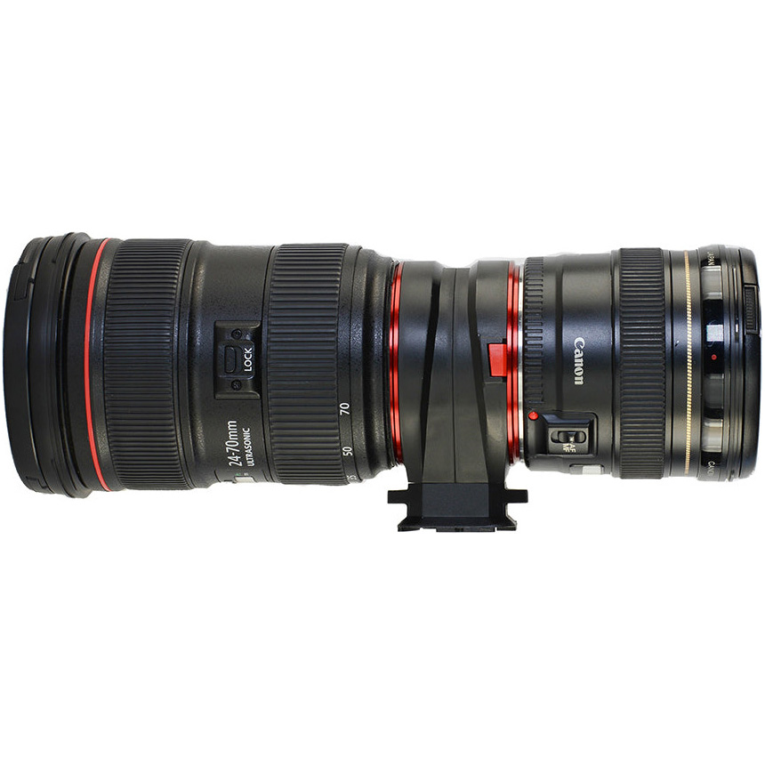 Кріплення PEAK DESIGN Lens Kit for Canon (LK-C-2)