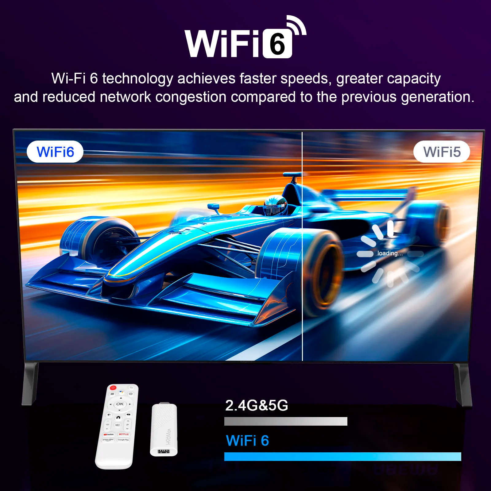 Медиаплеер H96 MAX H313 TV Stick