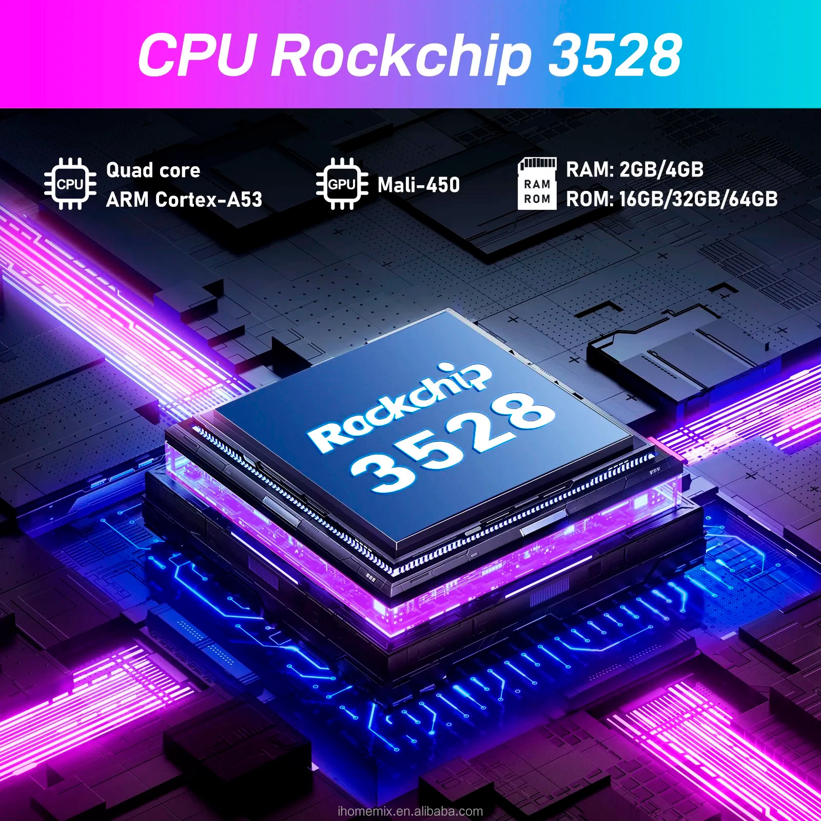 Медиаплеер H96 MAX M1 4/32GB