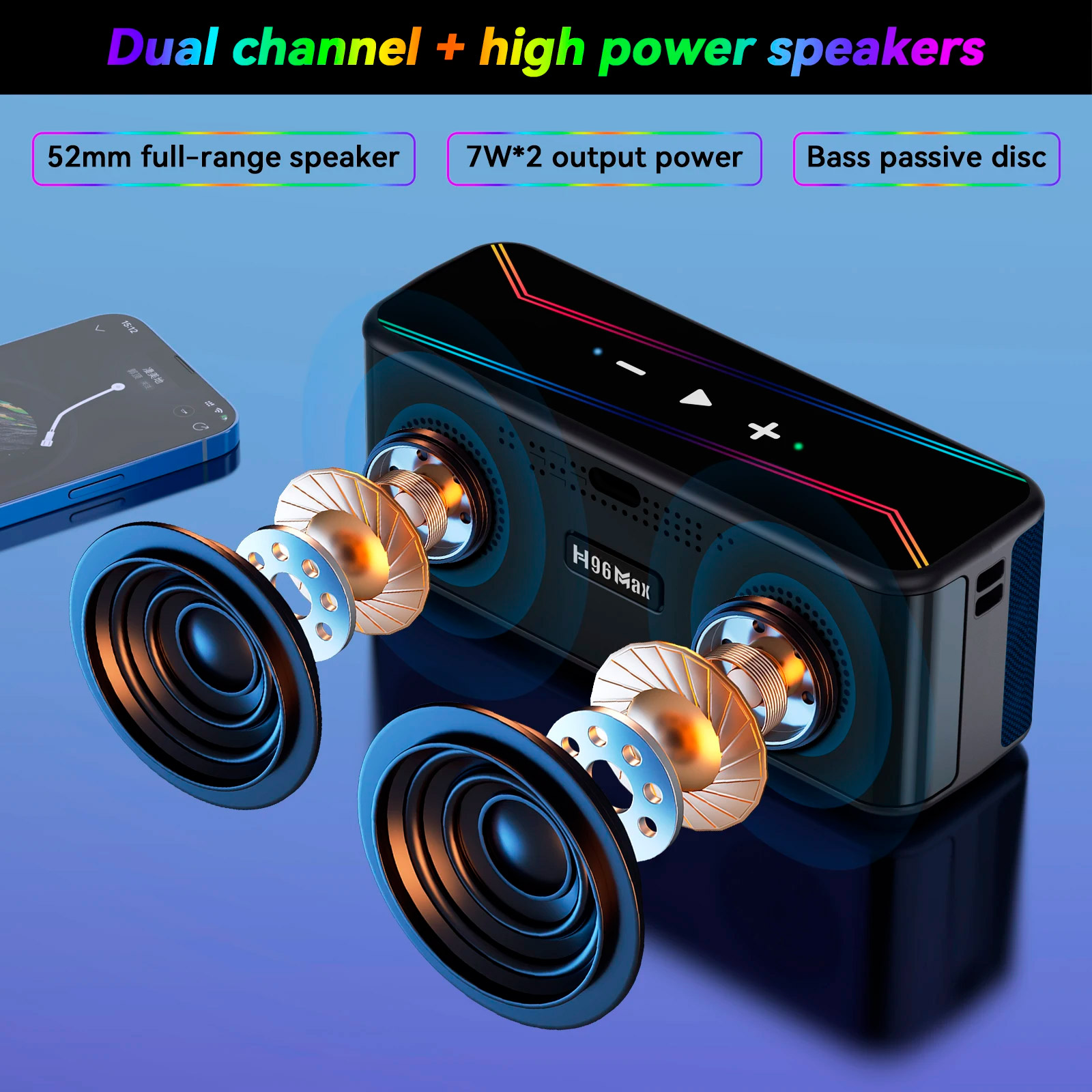 Медиаплеер H96 MAX M7 4/32GB